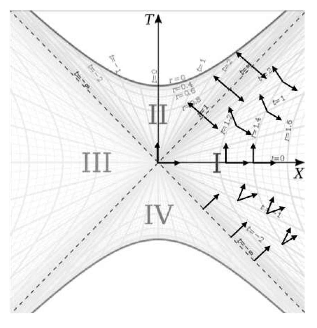 Preprints 90017 g008