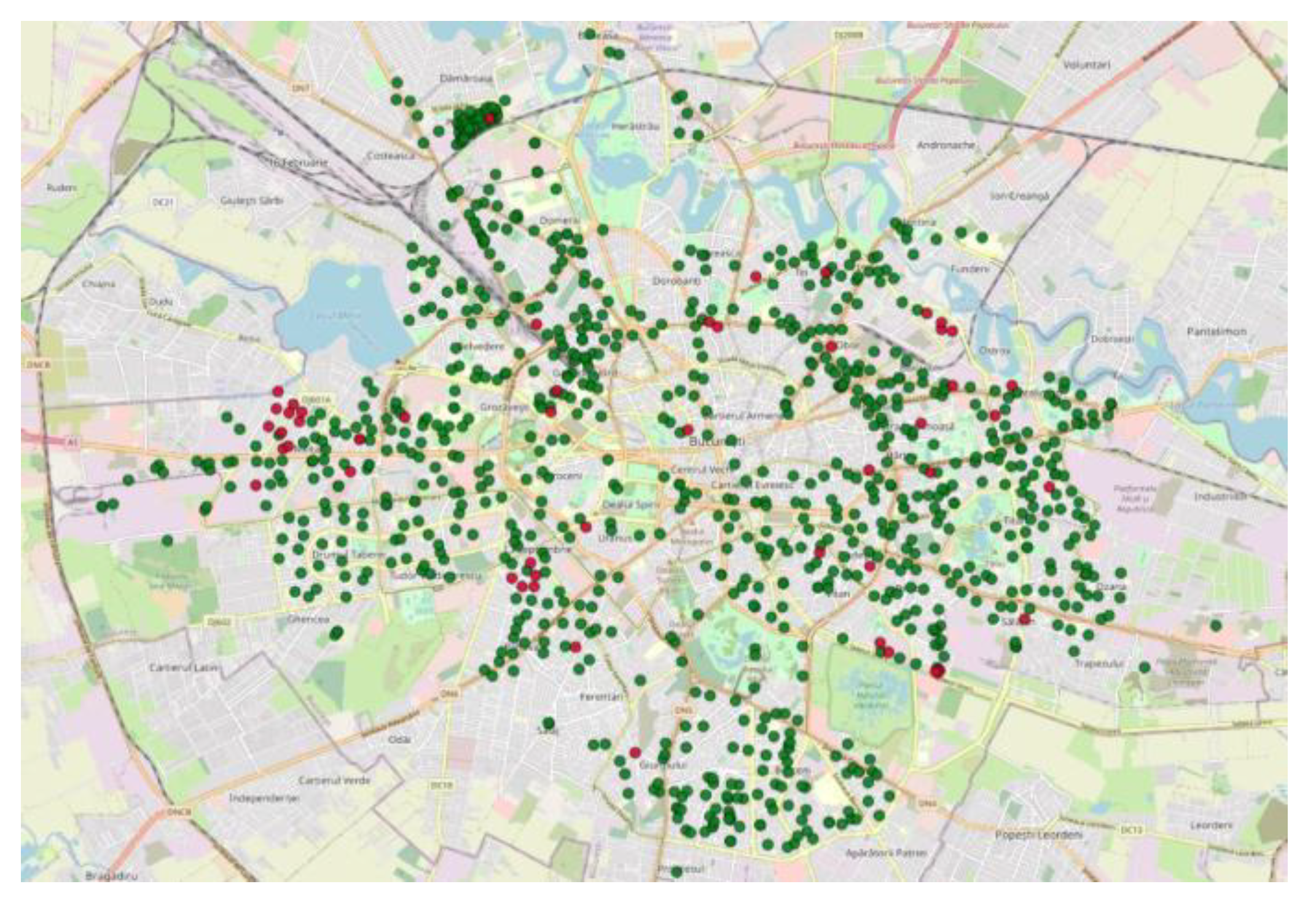 Preprints 193039 g003