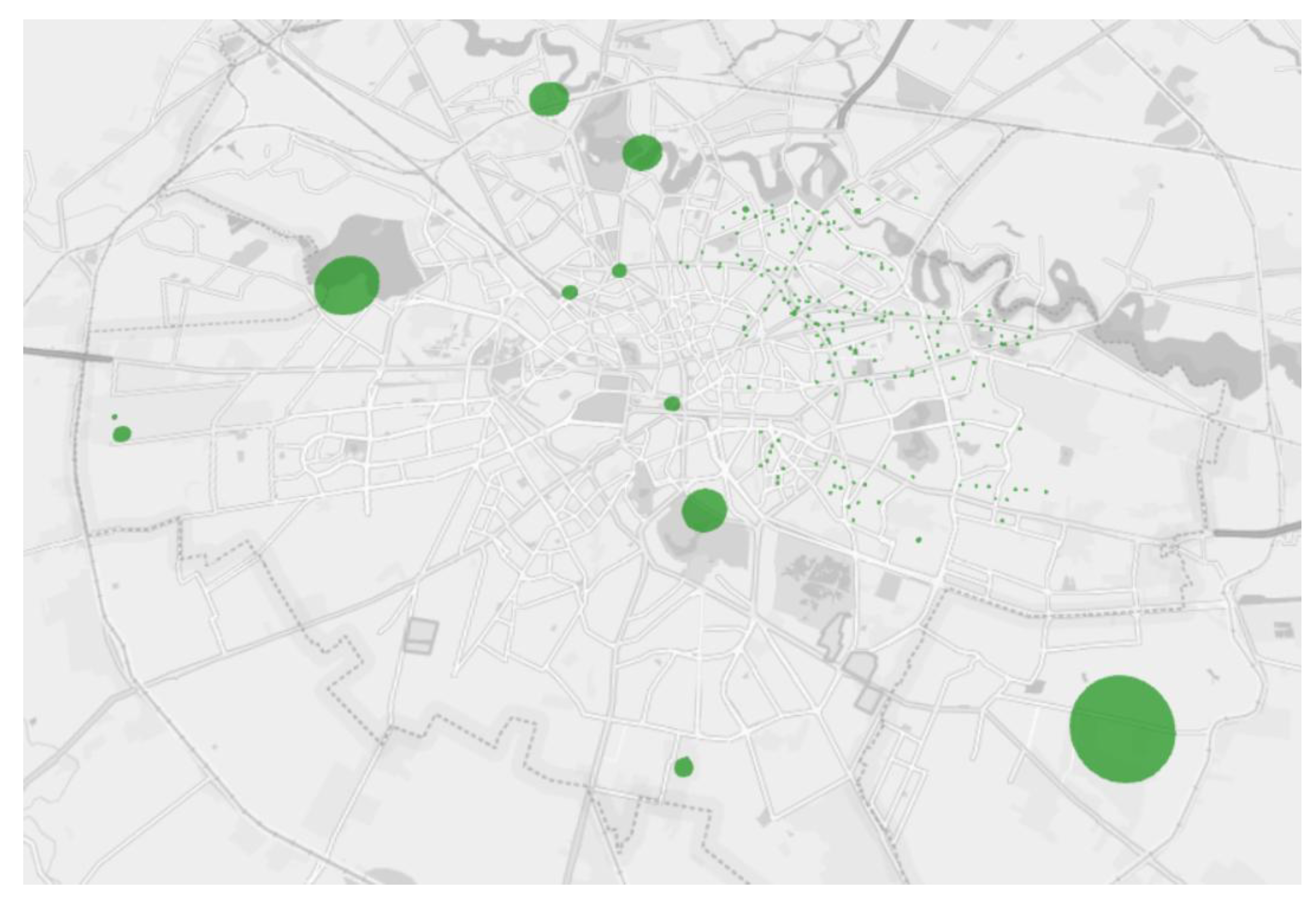 Preprints 193039 g007
