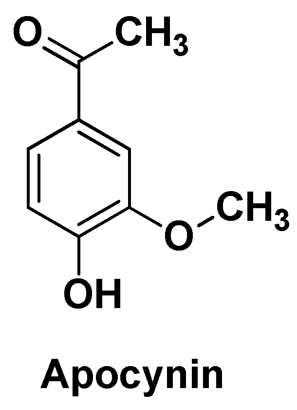 Preprints 113761 g004