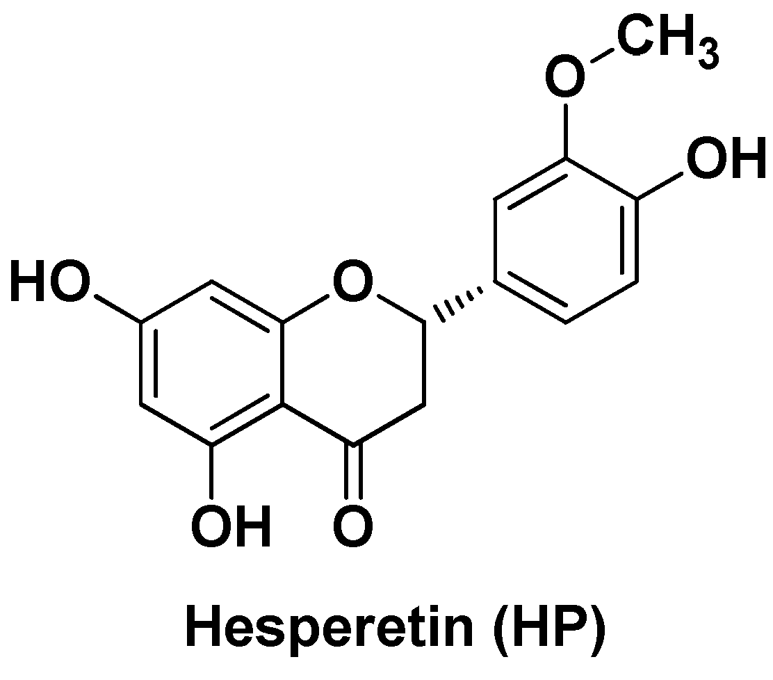 Preprints 113761 g008