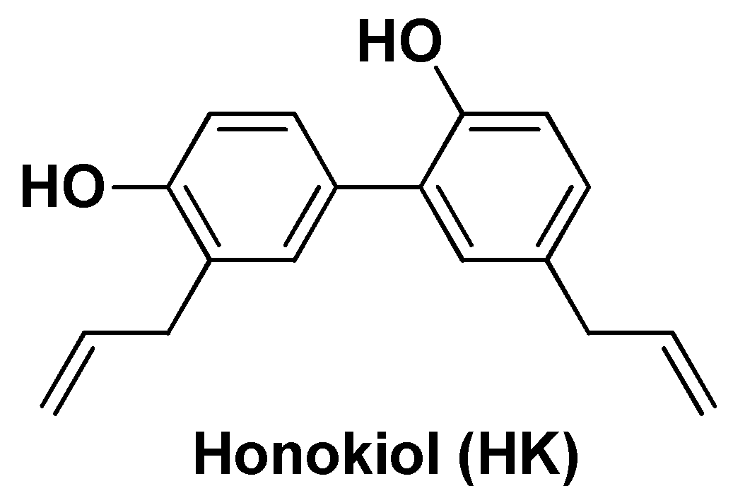 Preprints 113761 g009