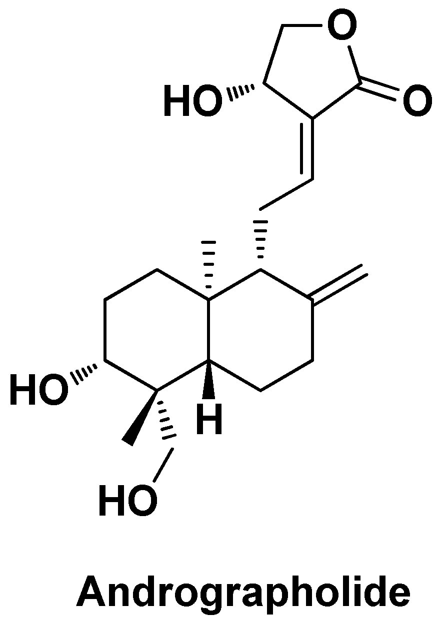 Preprints 113761 g012