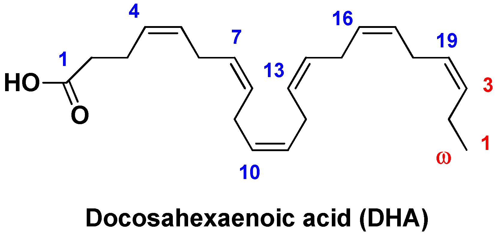 Preprints 113761 g018