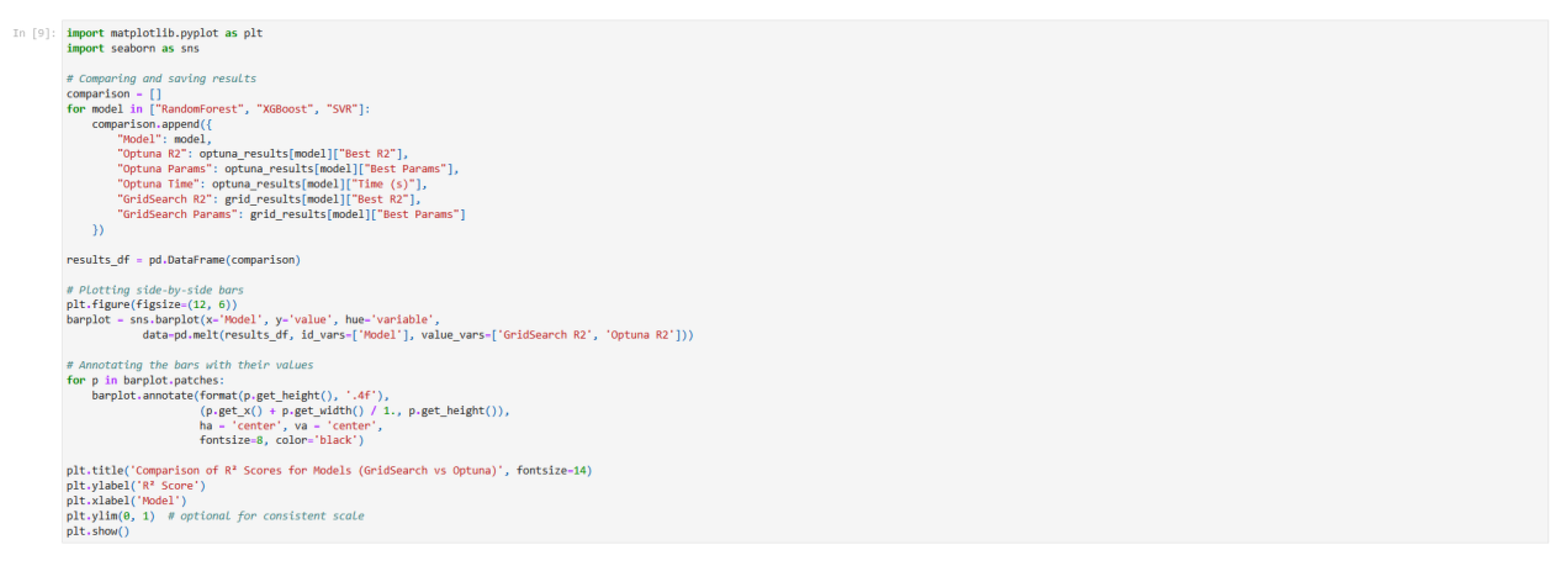 Preprints 180538 g008