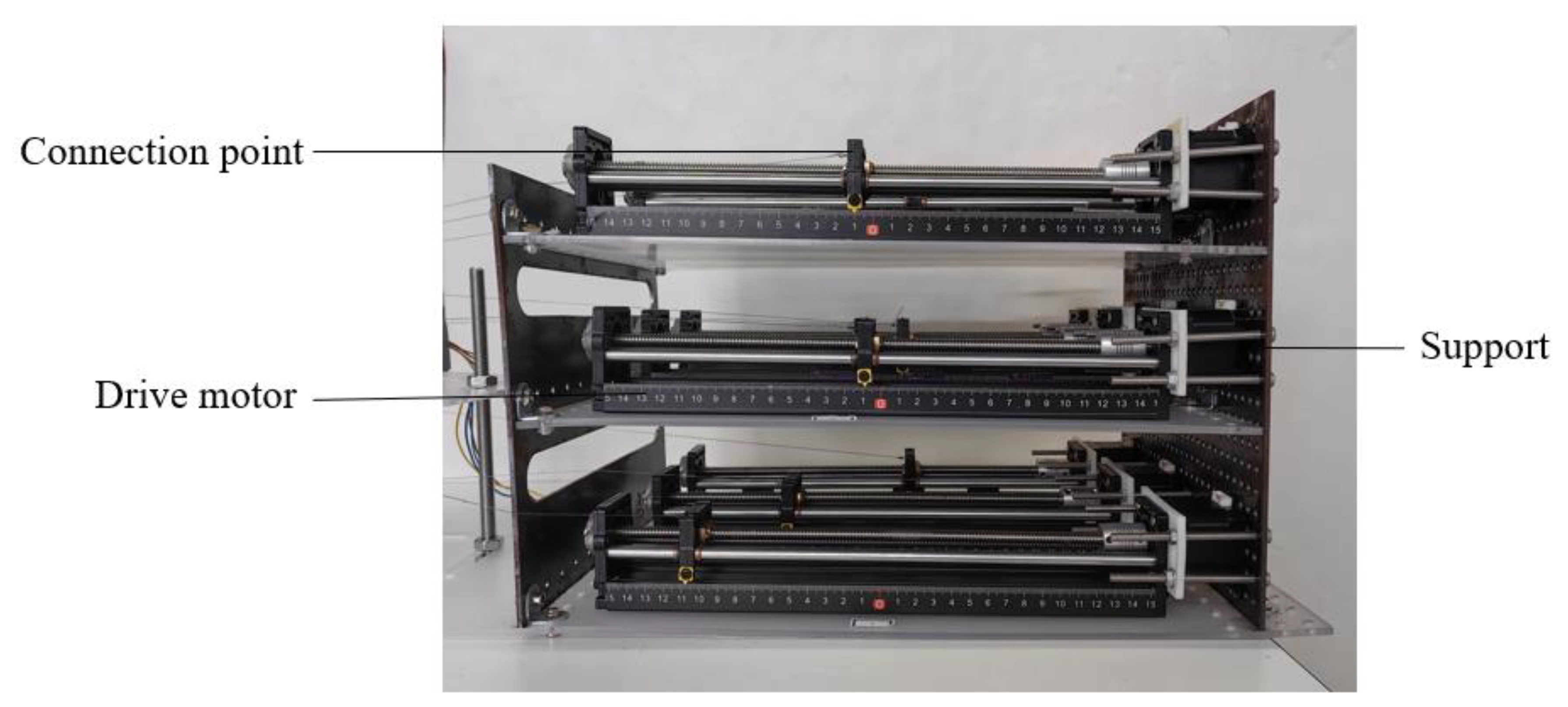 Preprints 189979 g021