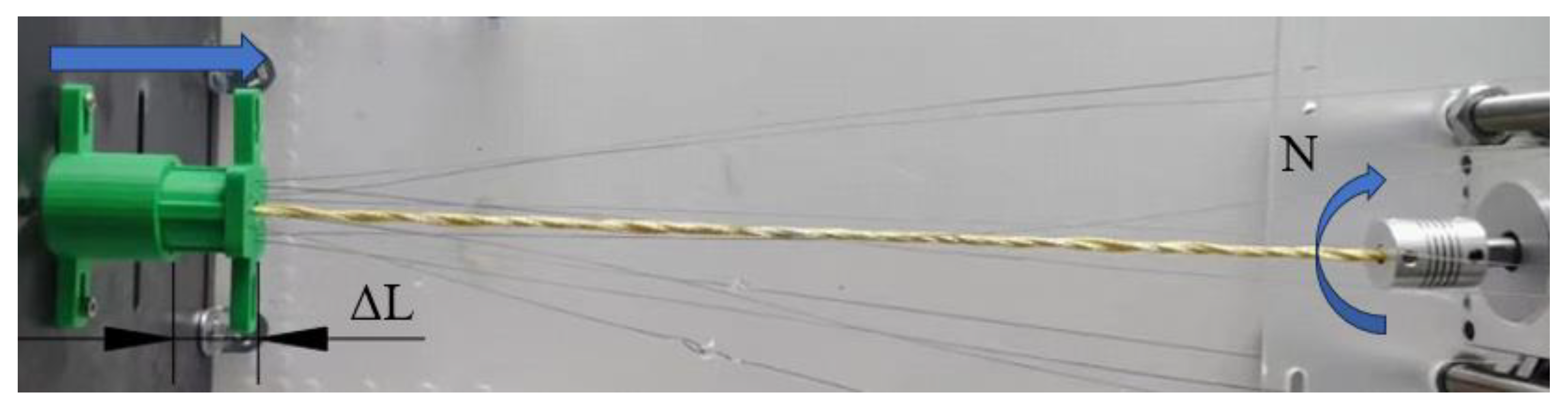 Preprints 189979 g023