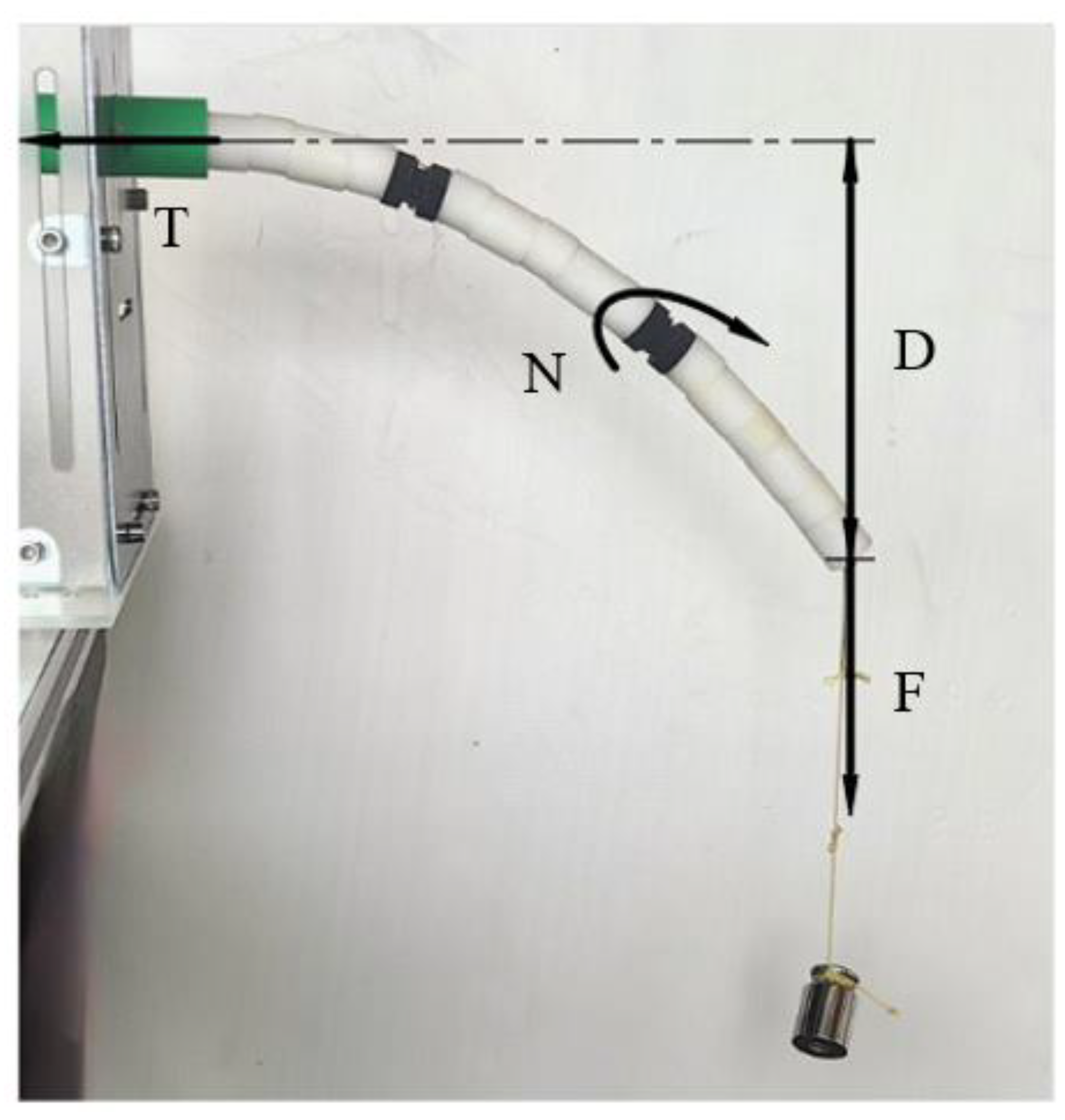 Preprints 189979 g025