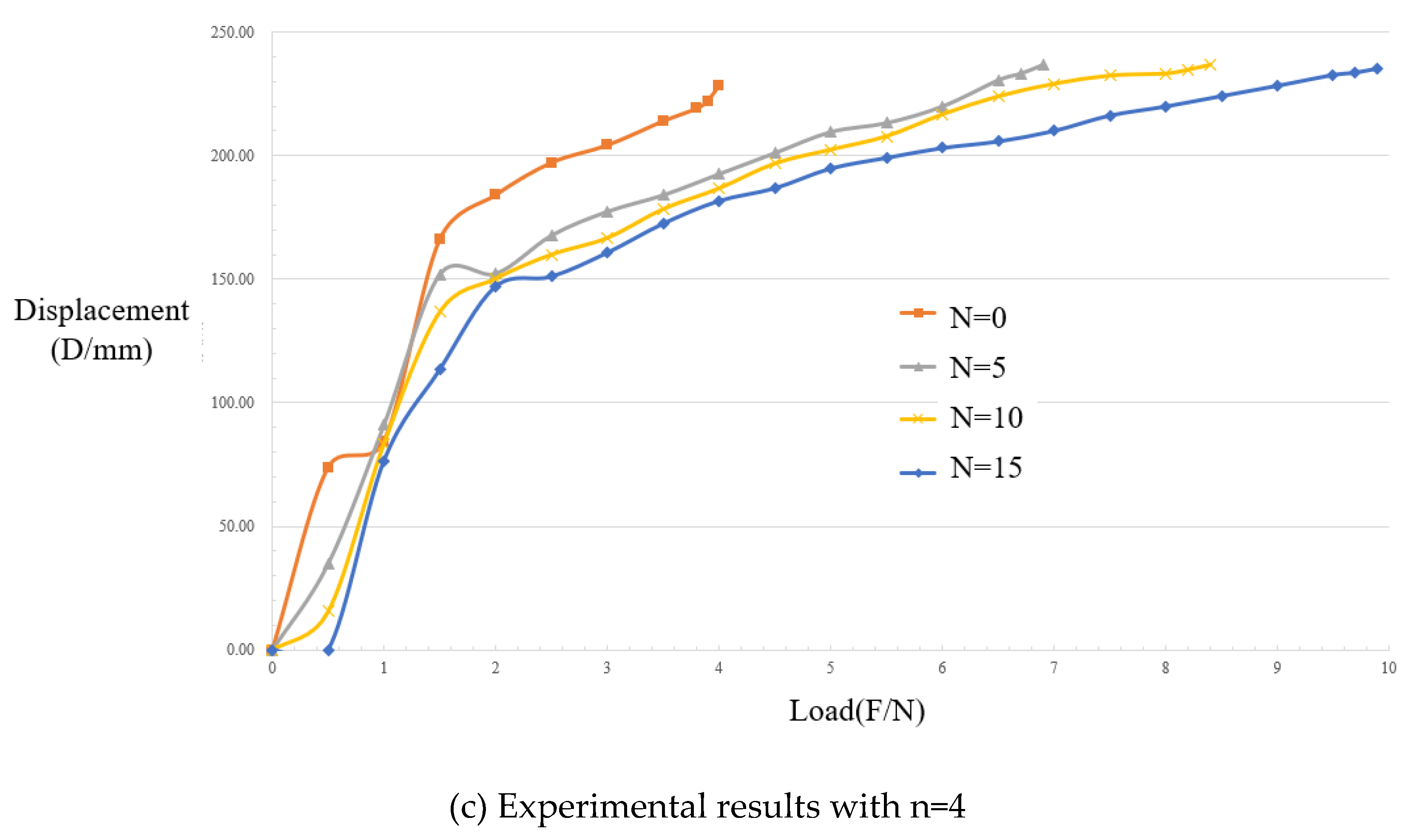 Preprints 189979 g026b