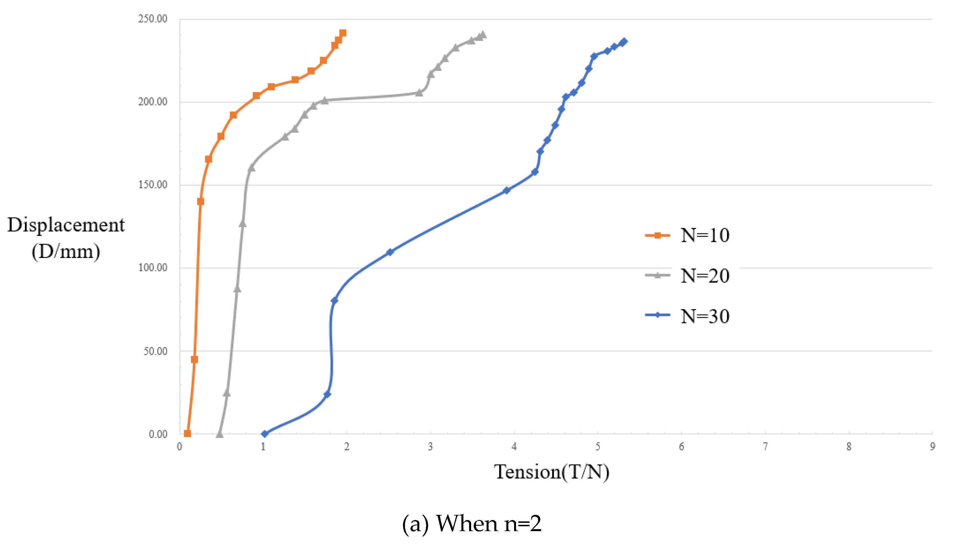 Preprints 189979 g027a