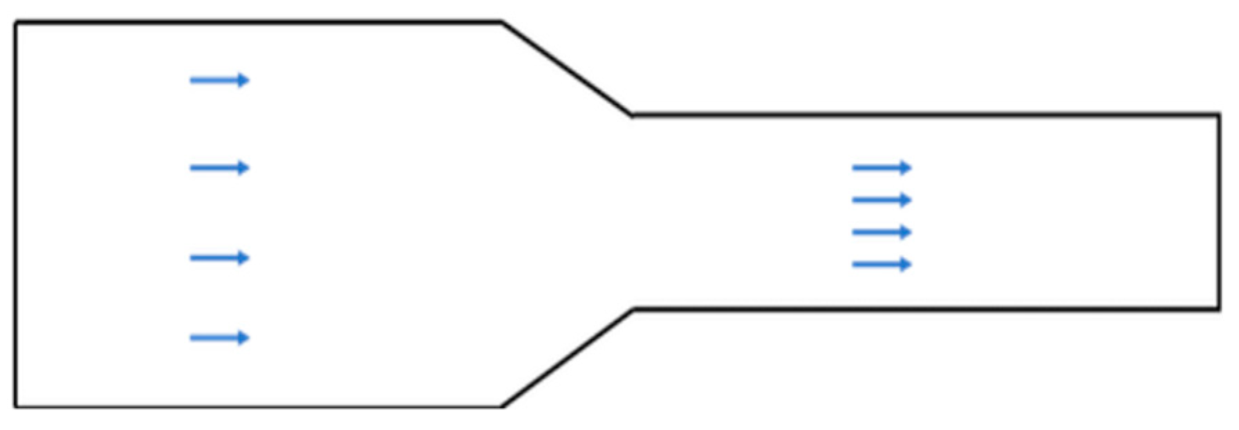 Preprints 121984 g007