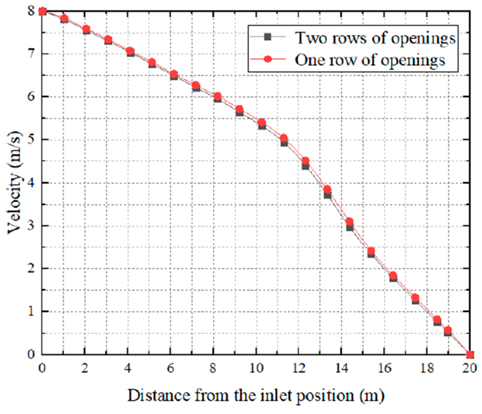 Preprints 121984 g011