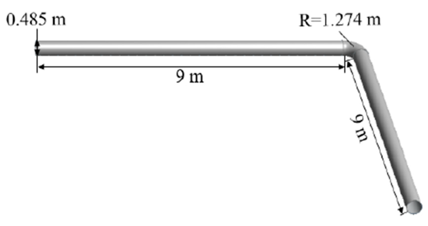 Preprints 121984 g014