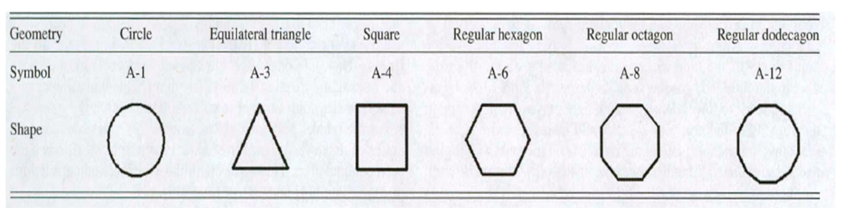 Preprints 121984 g024
