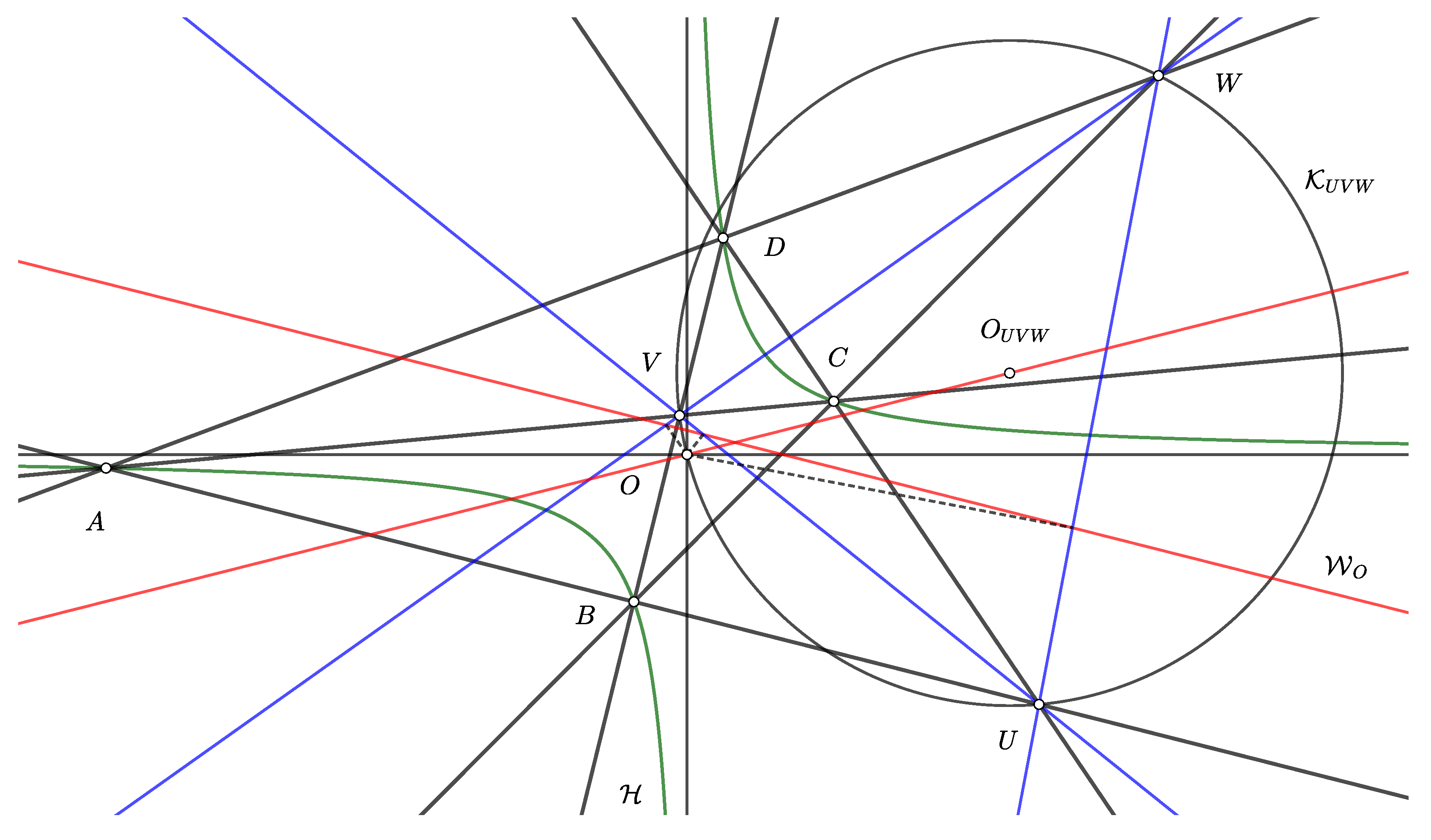Preprints 90106 g001