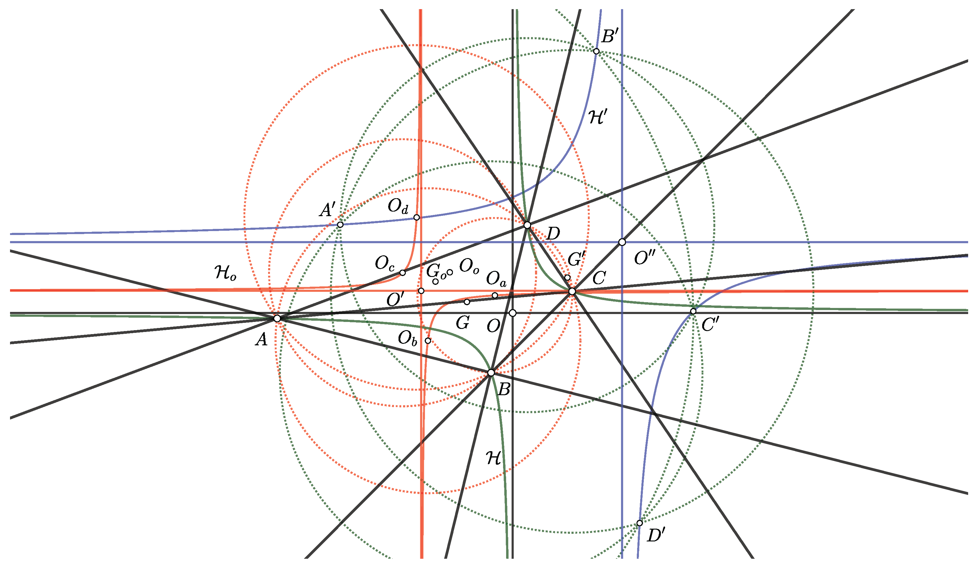 Preprints 90106 g002