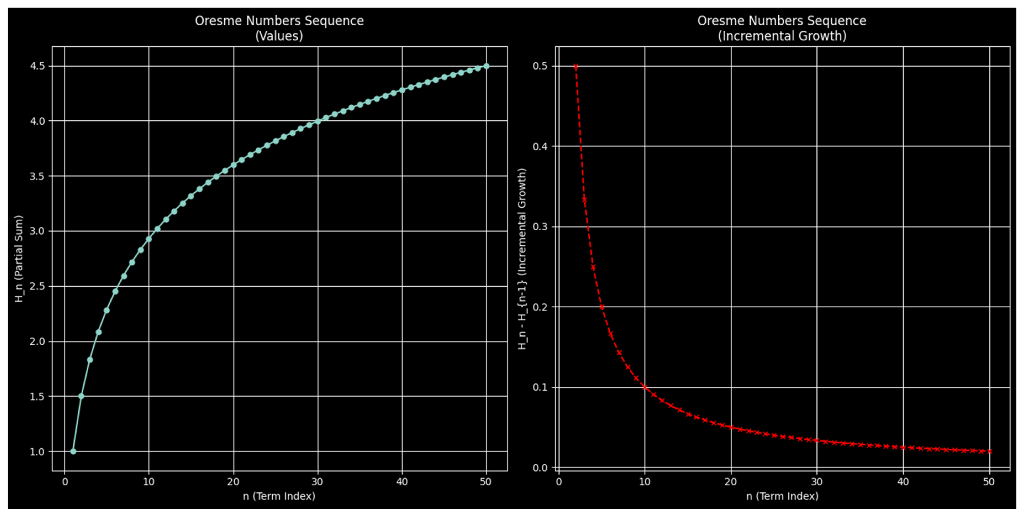 Preprints 167174 g001