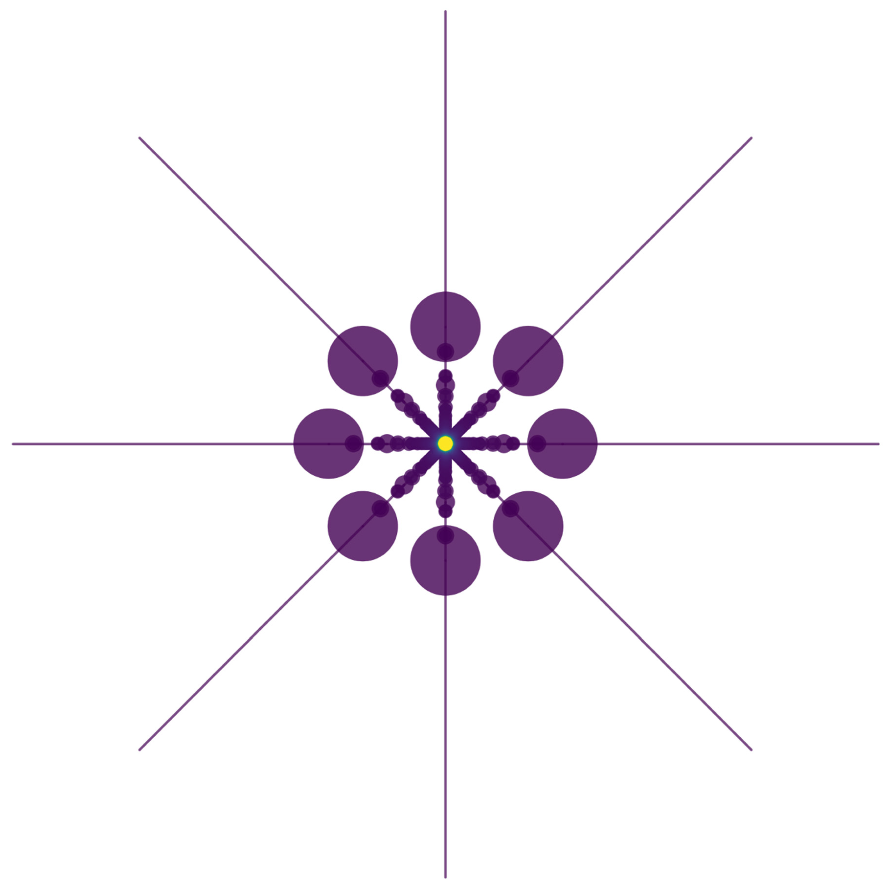 Preprints 167174 g005