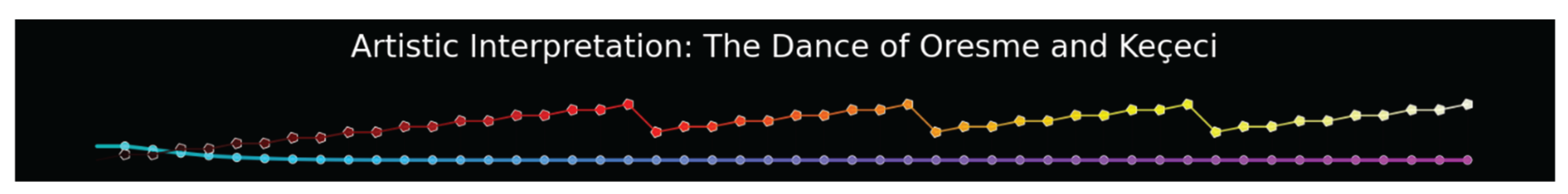Preprints 167174 g009