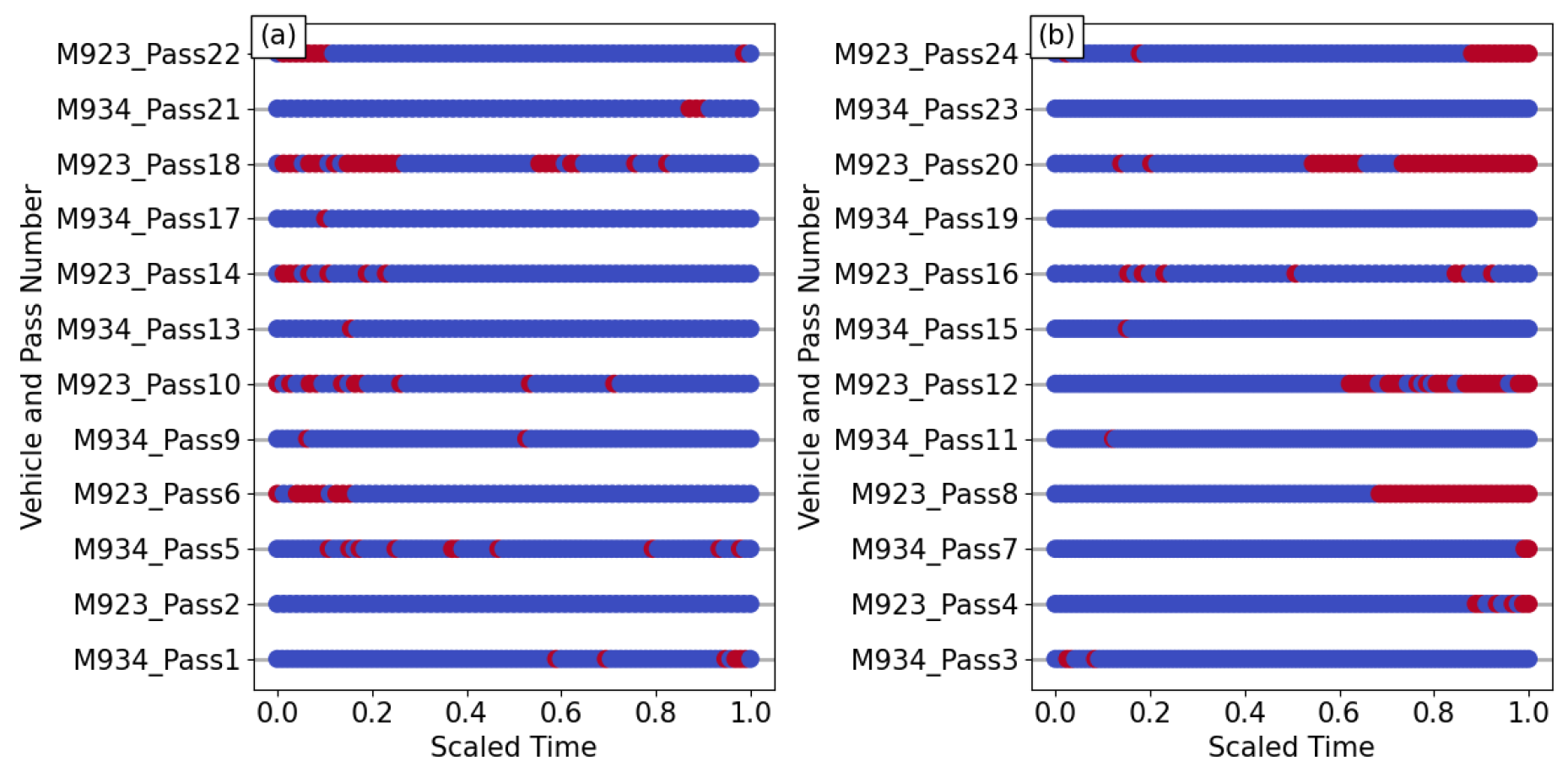 Preprints 228395 g008
