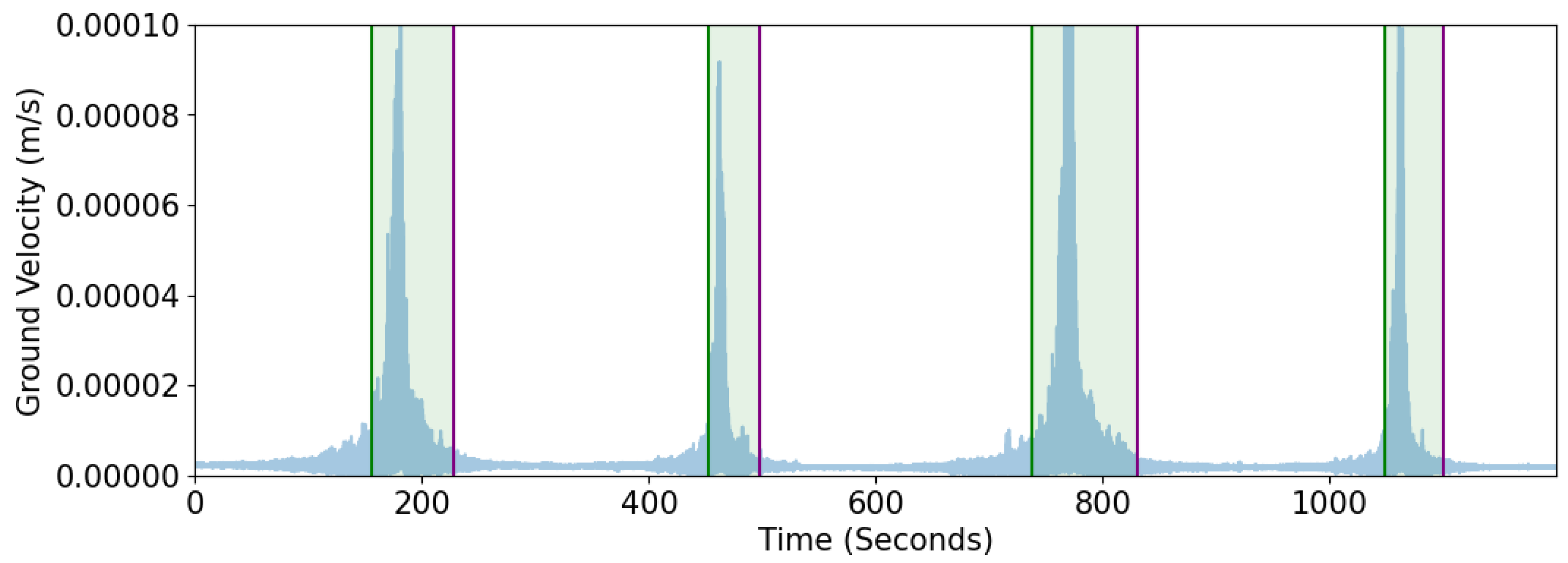 Preprints 228395 g0a2