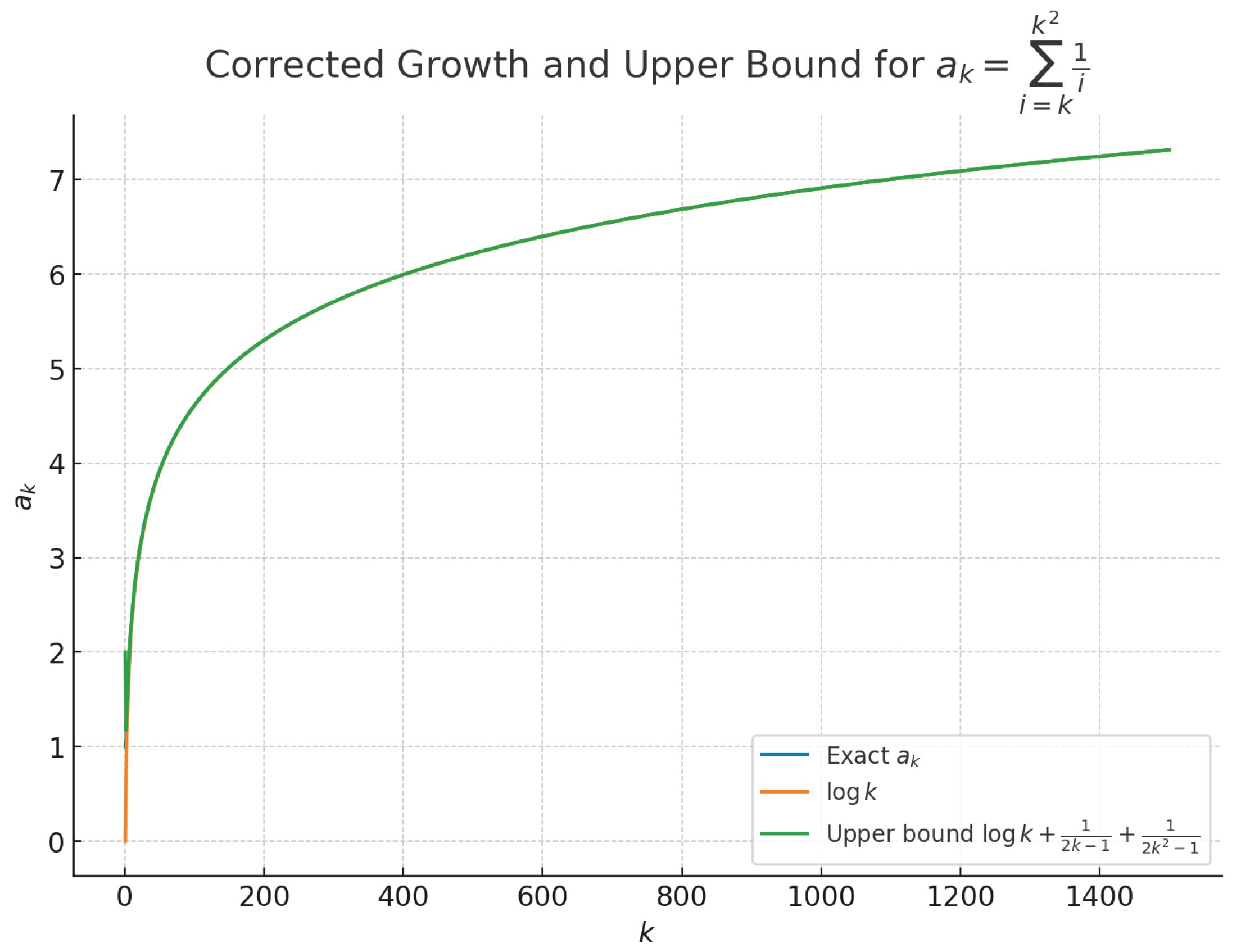 Preprints 176713 g001