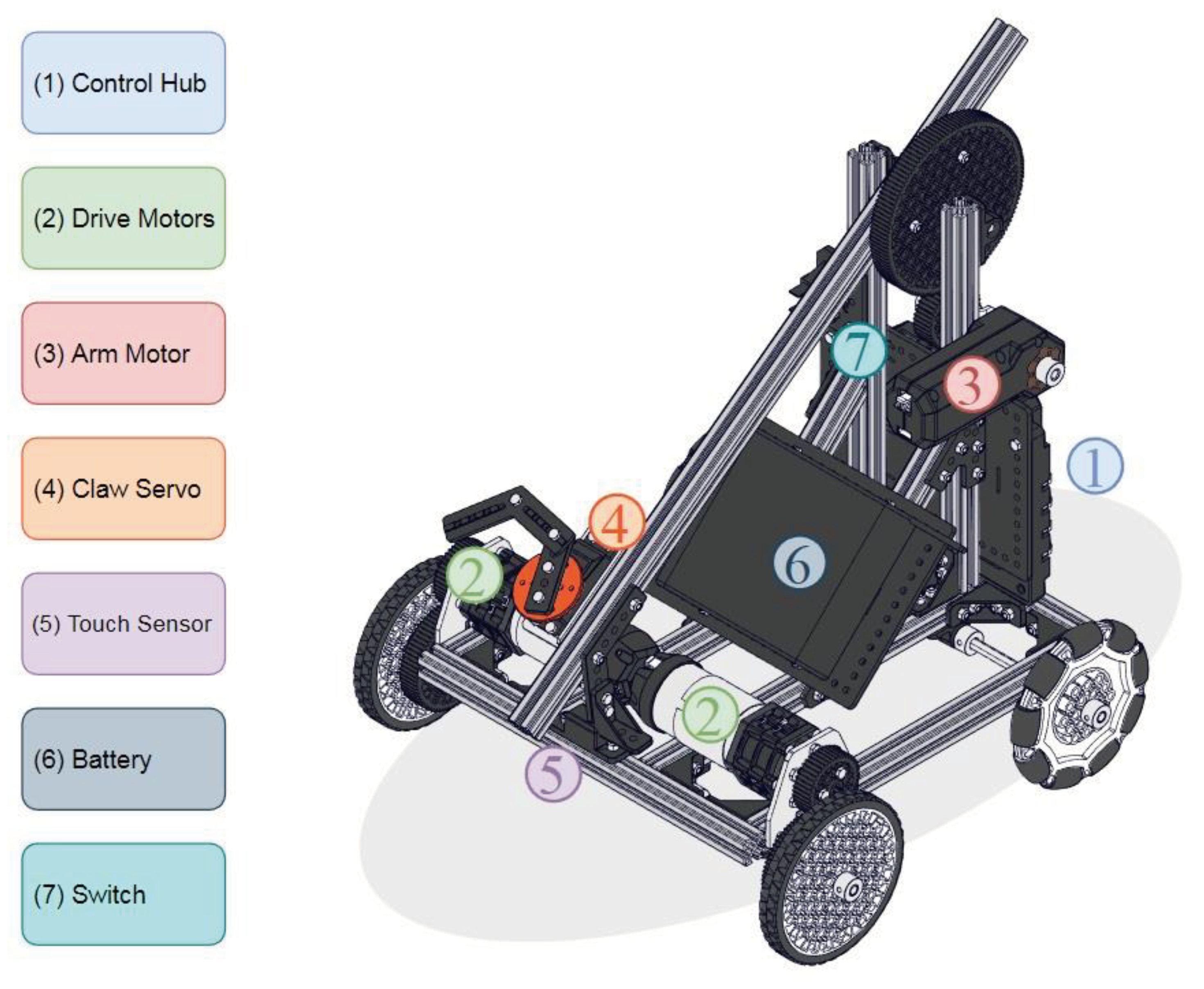 Preprints 99824 i018