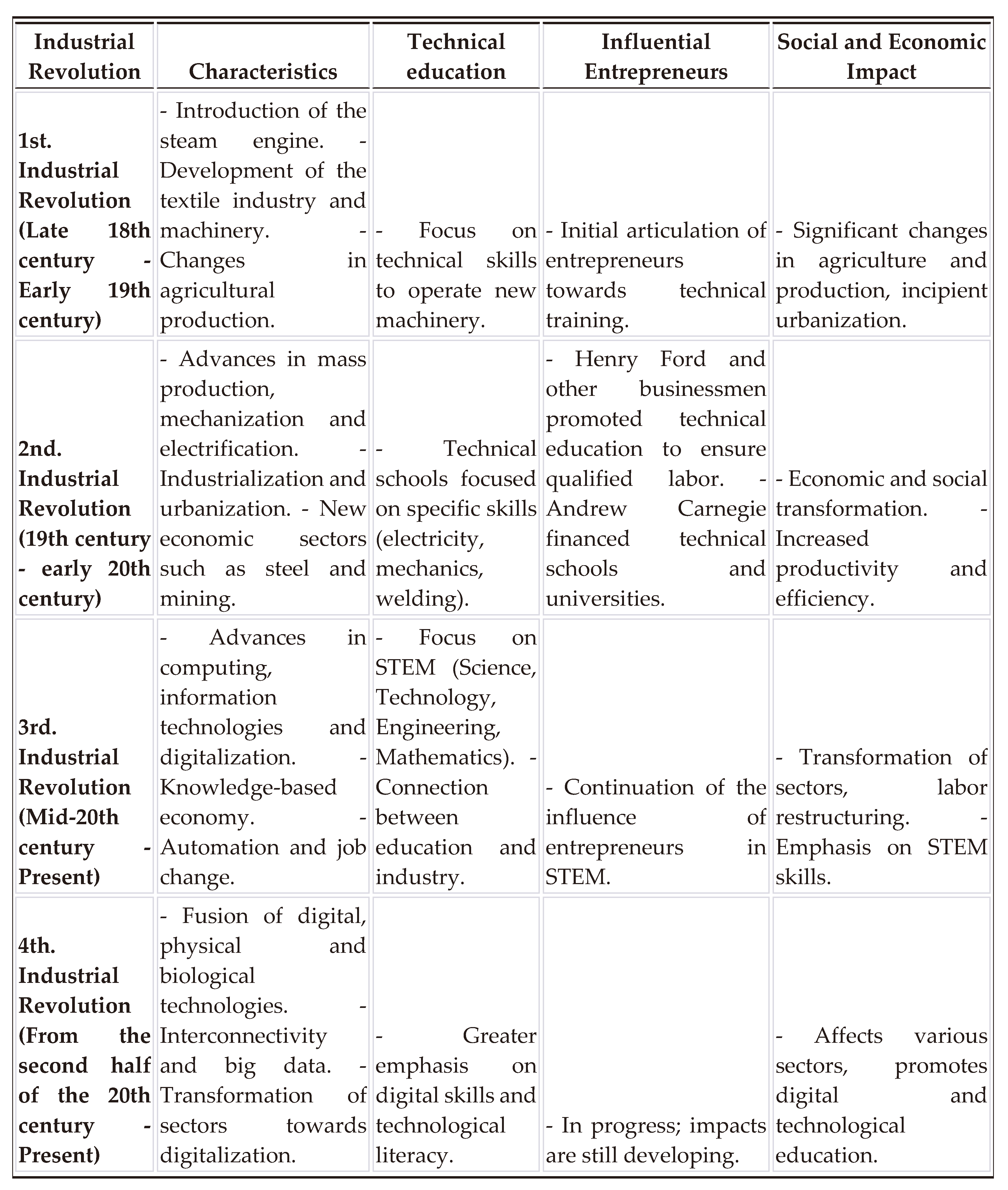 Preprints 99824 i038
