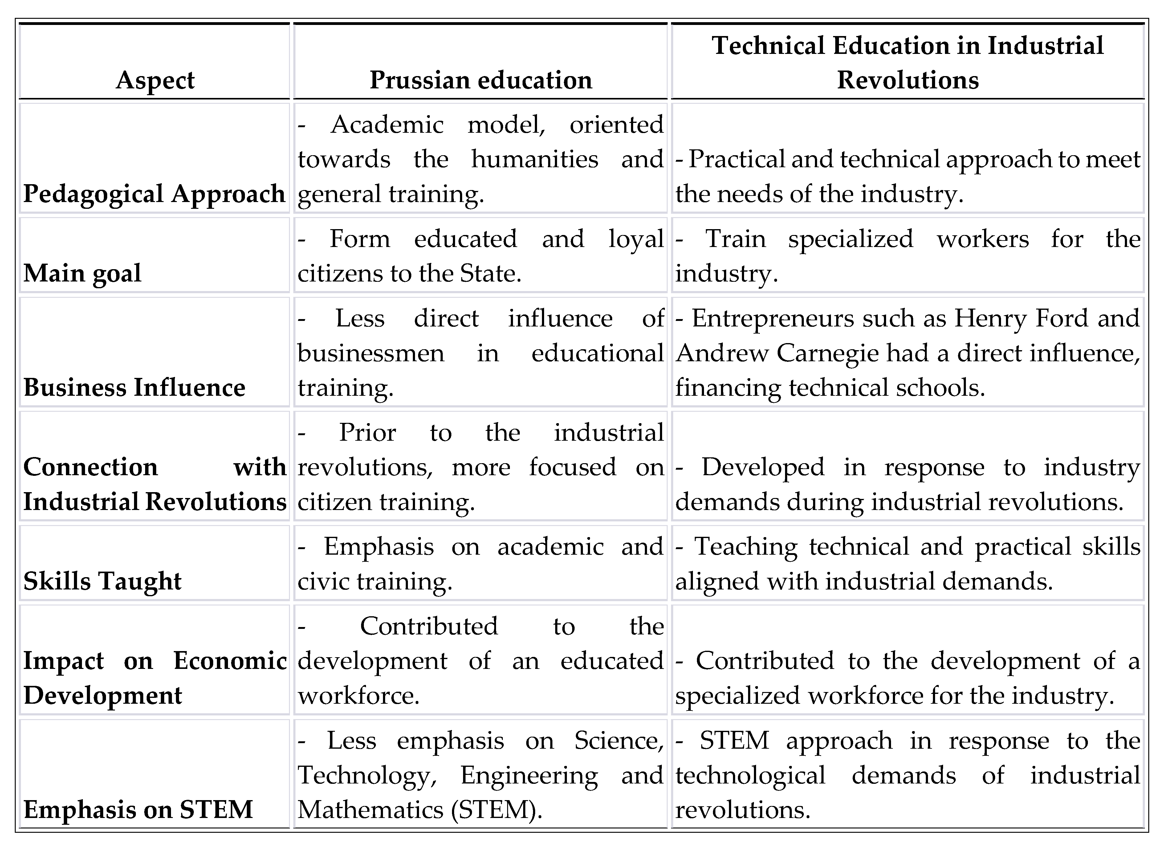 Preprints 99824 i039