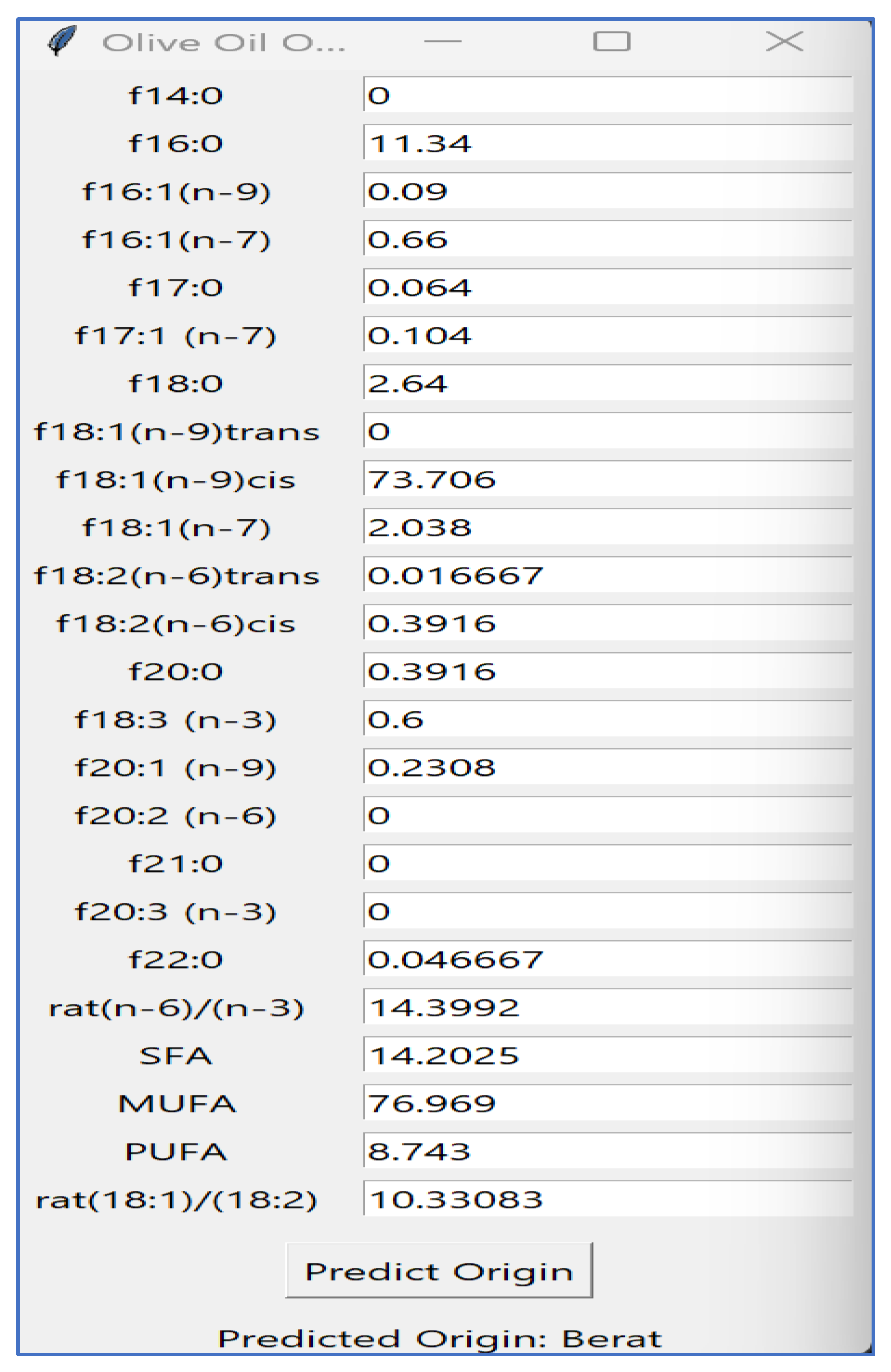 Preprints 145833 g010