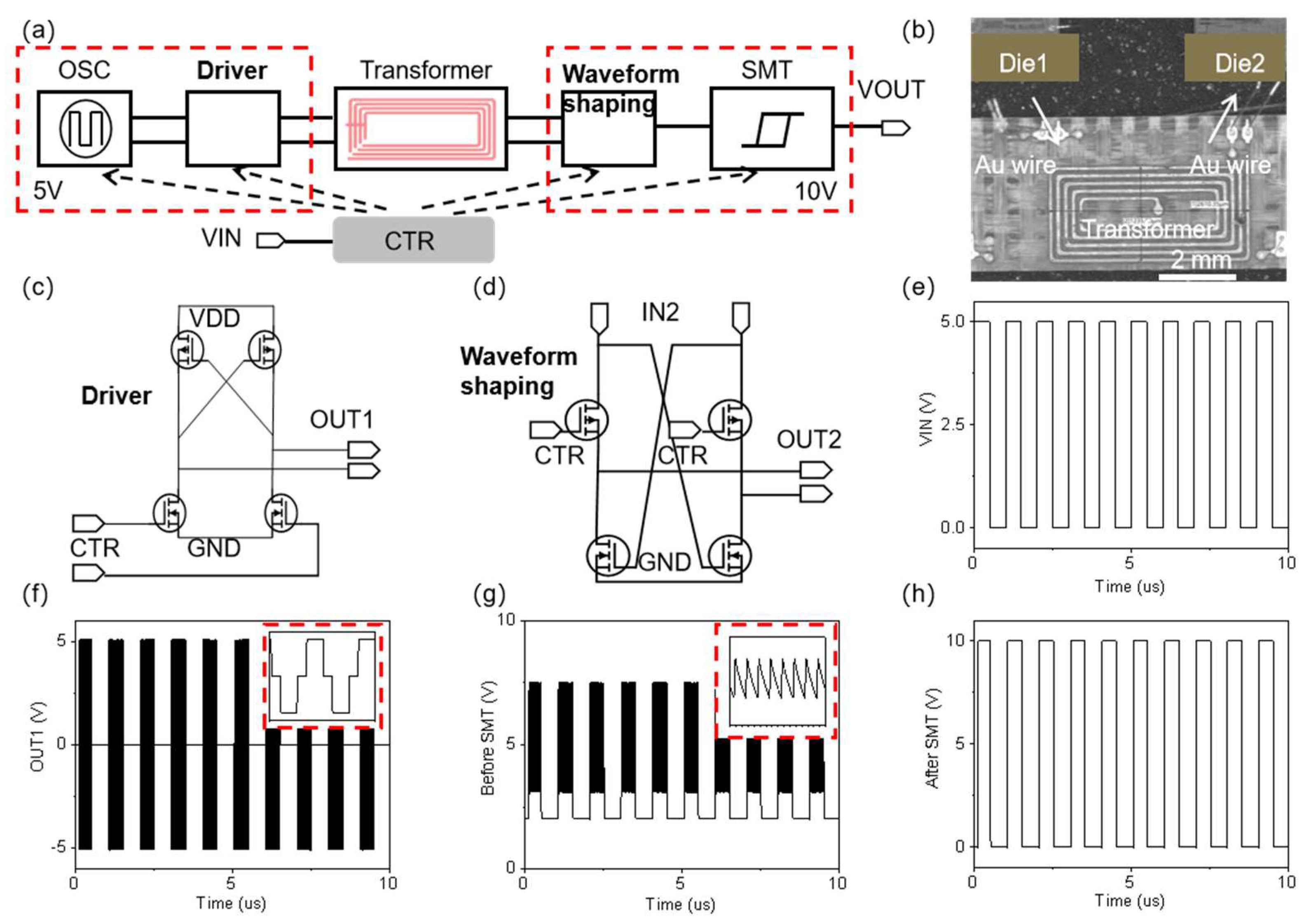 Preprints 145552 g005