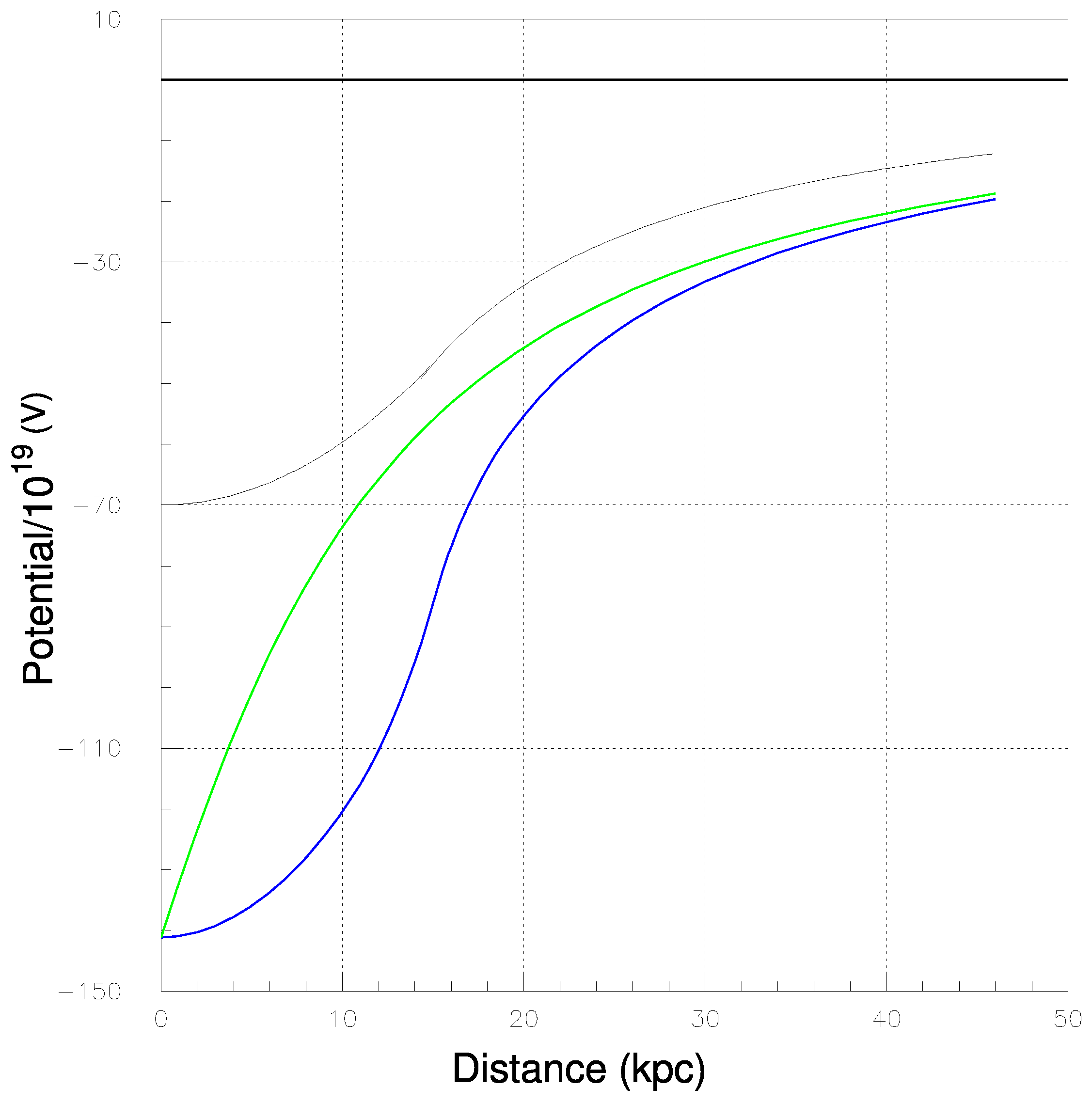 Preprints 182211 g005