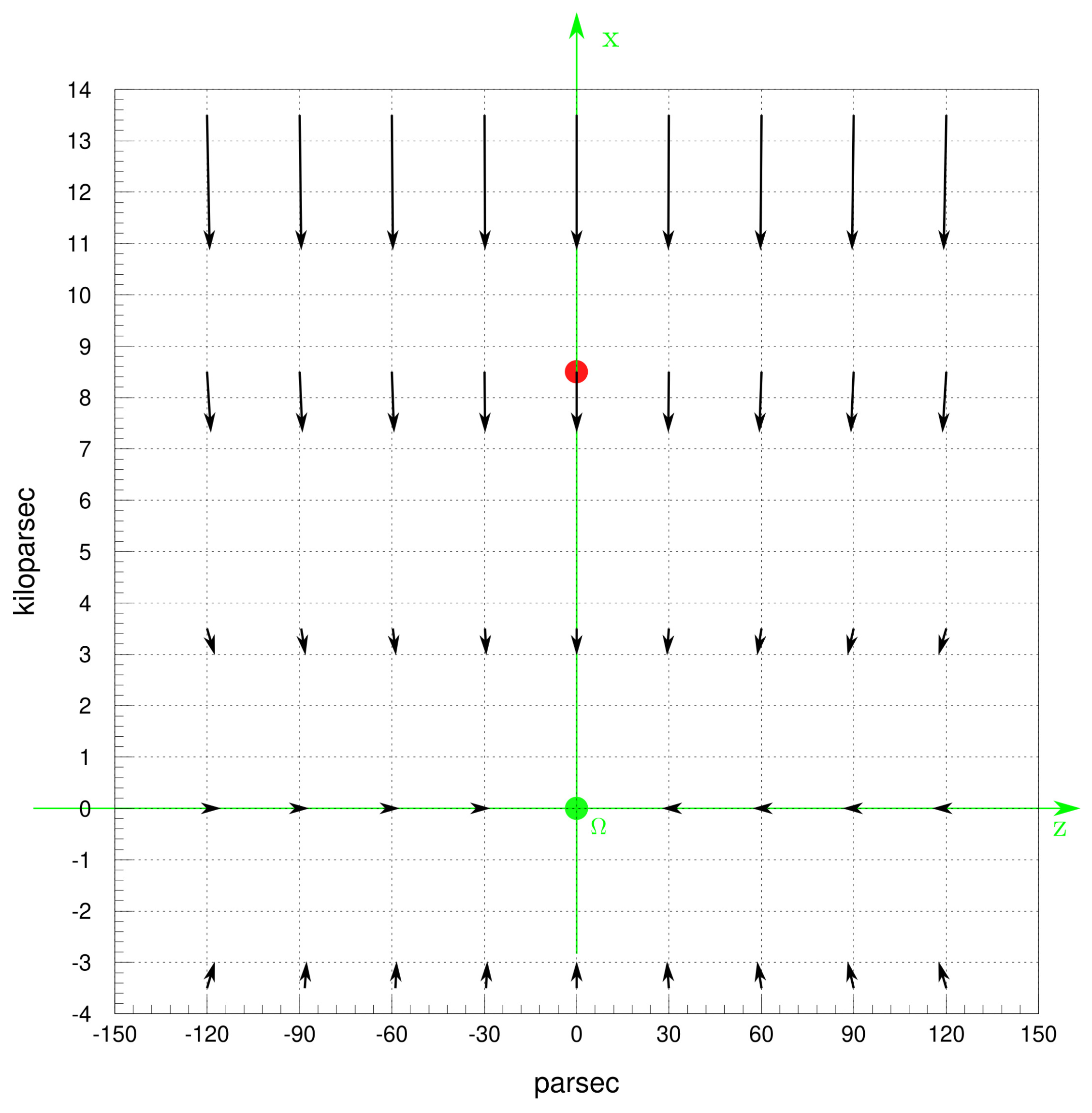 Preprints 182211 g007