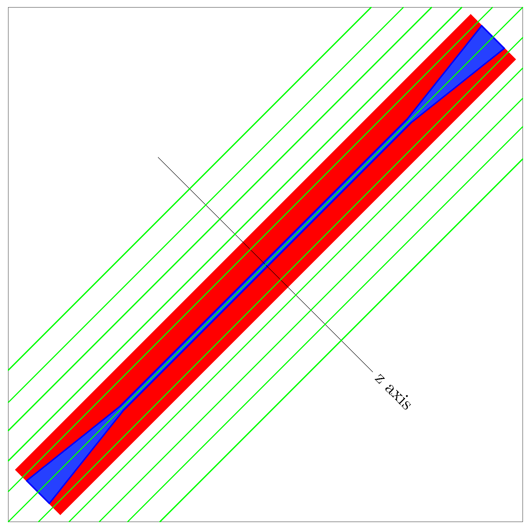 Preprints 182211 g011