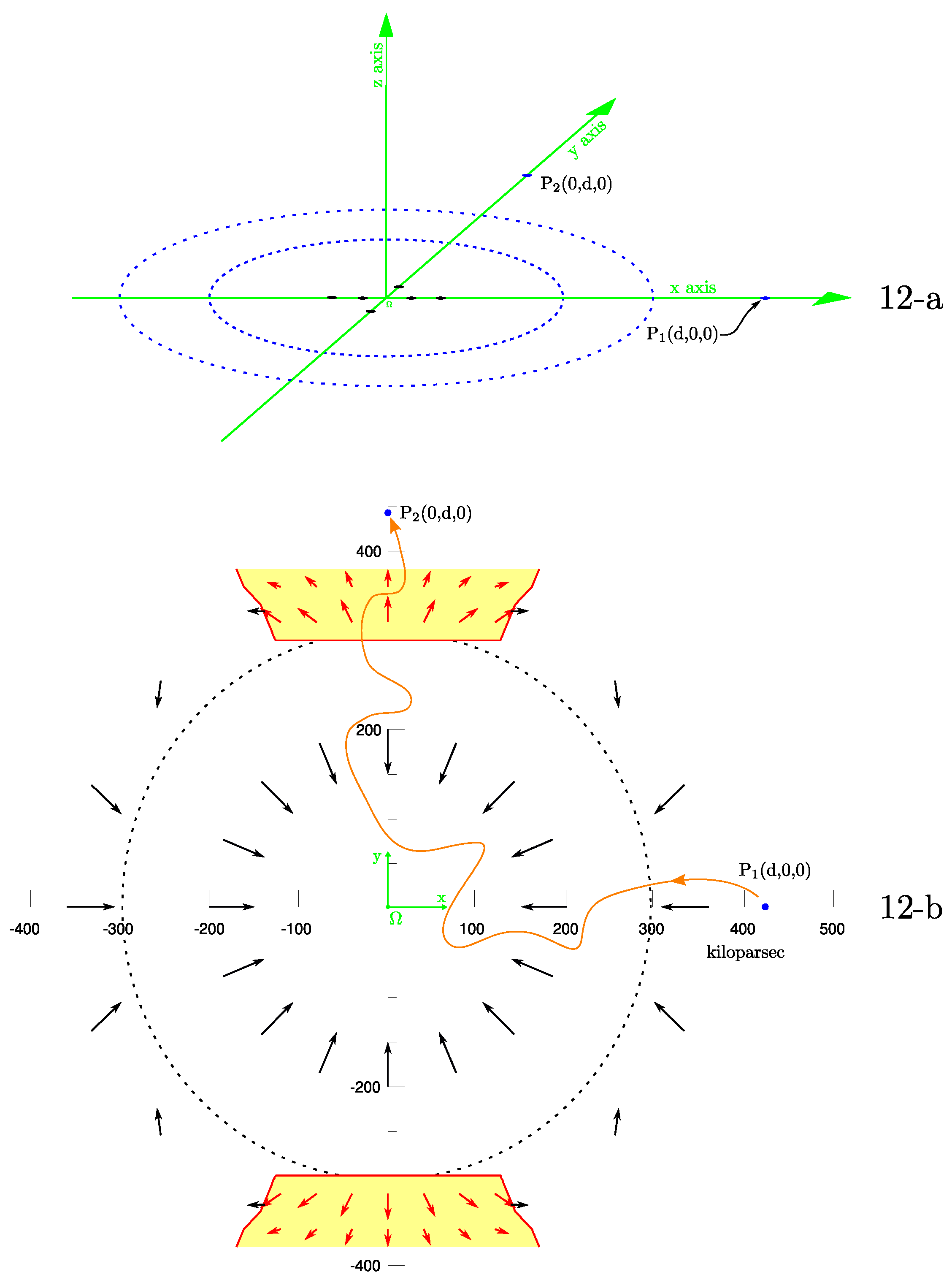Preprints 182211 g012