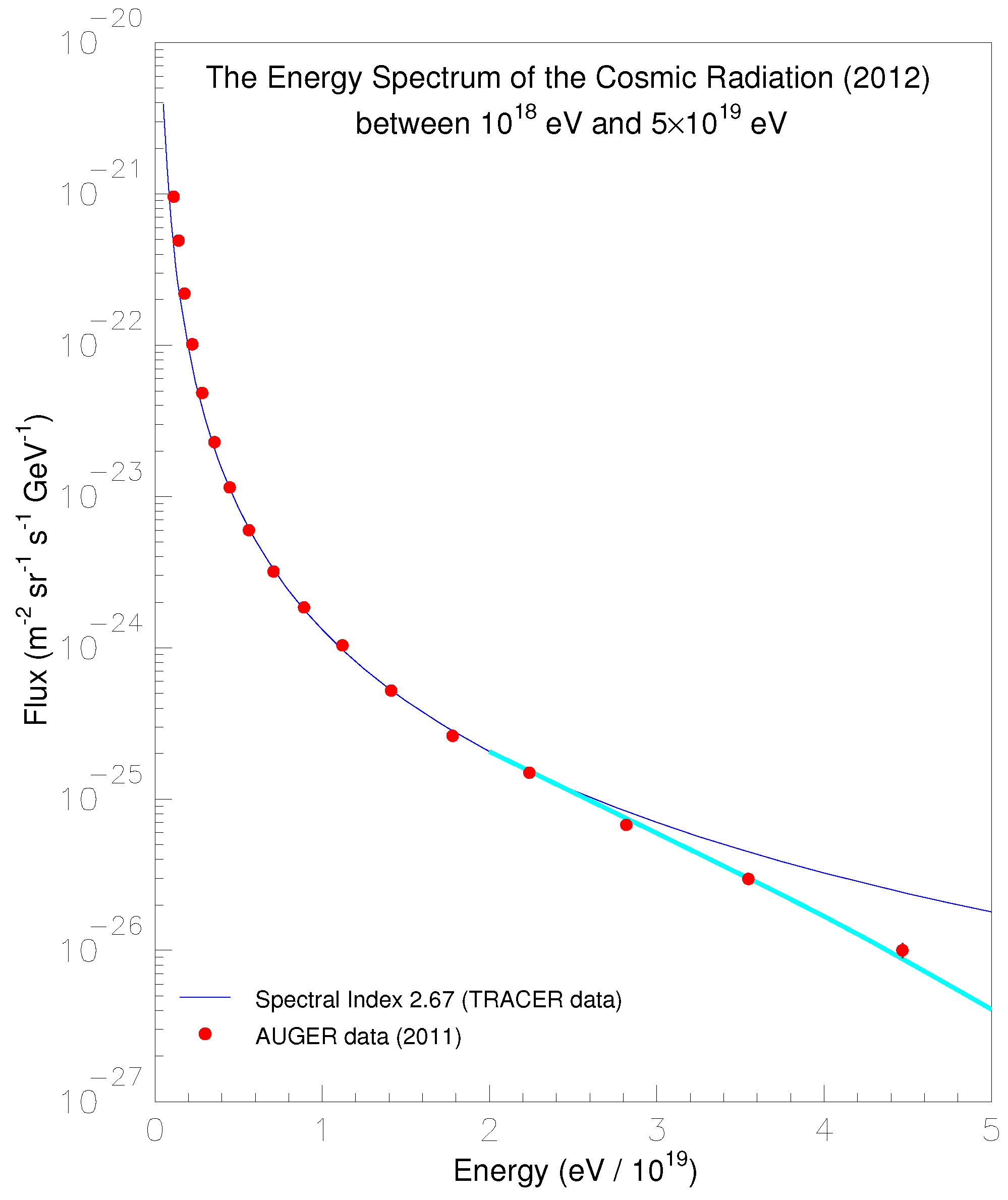 Preprints 182211 g013