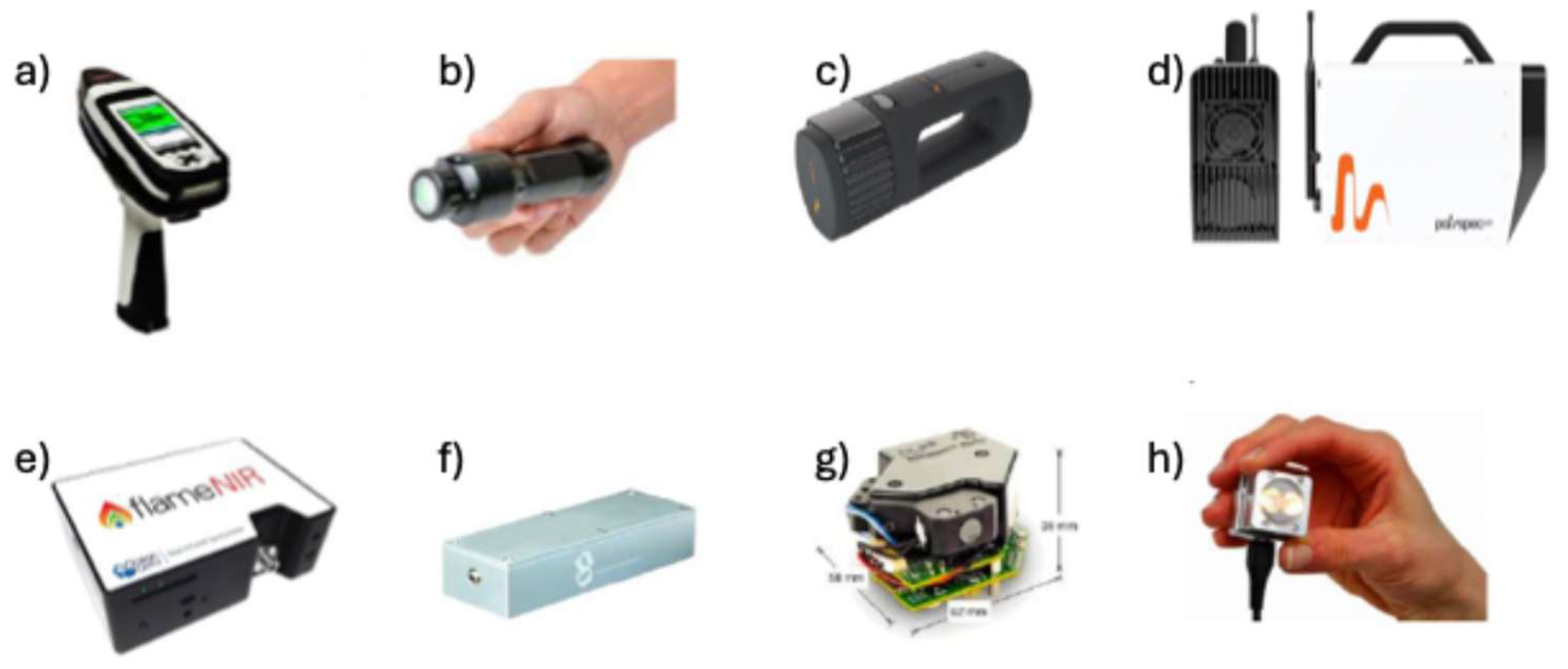 Preprints 191922 g001