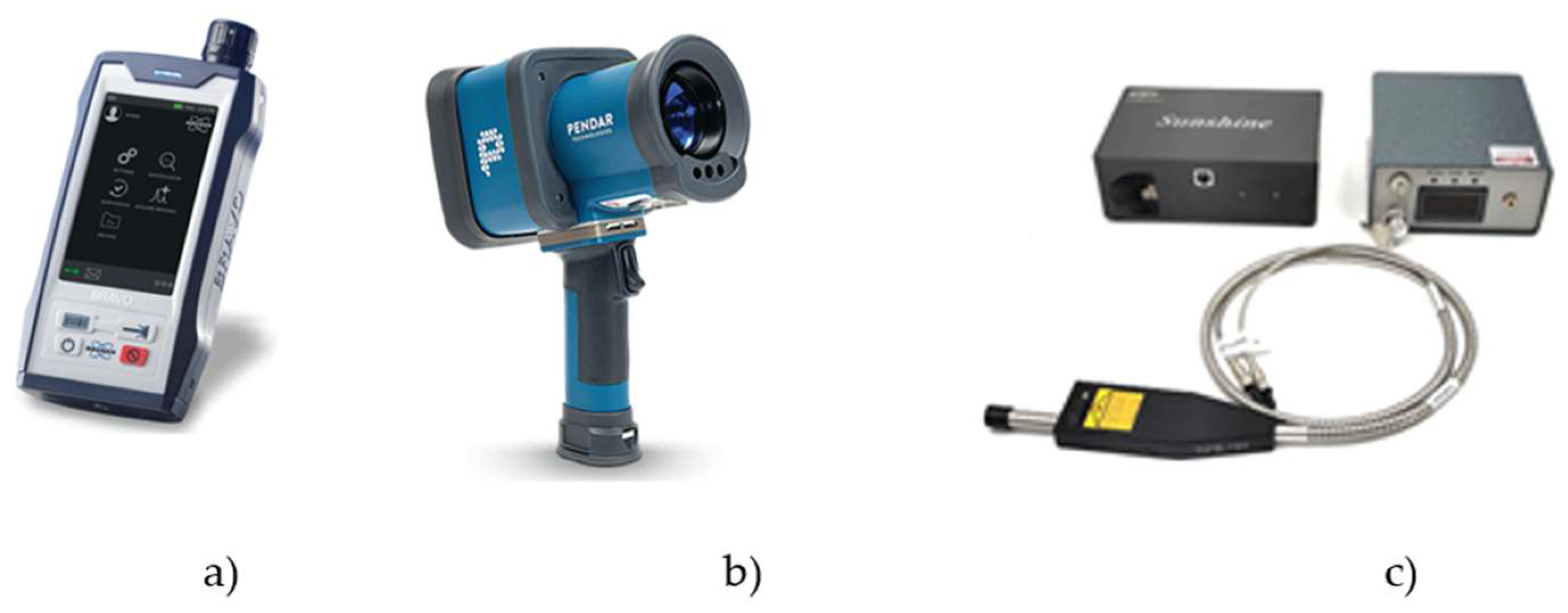 Preprints 191922 g004