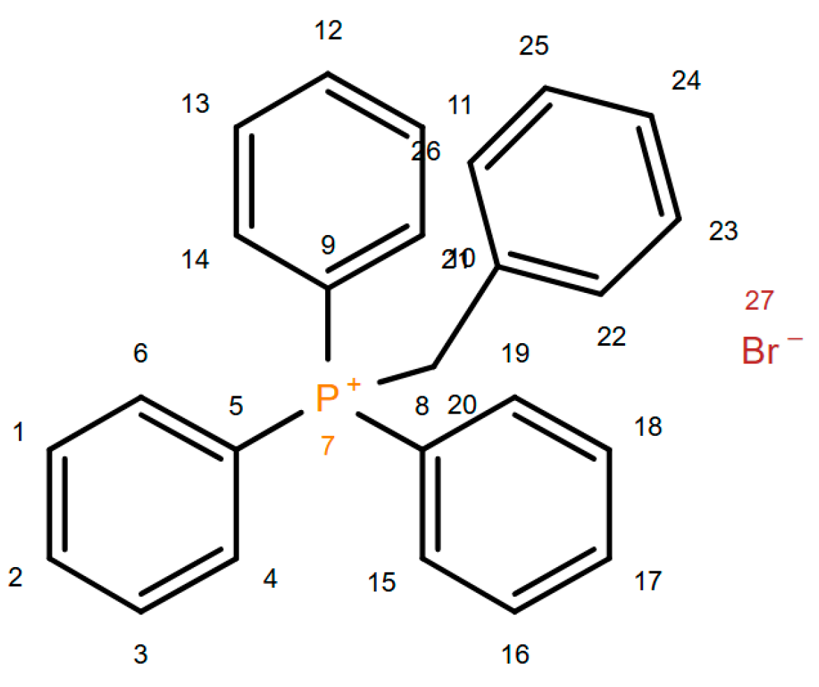 Preprints 197704 g002