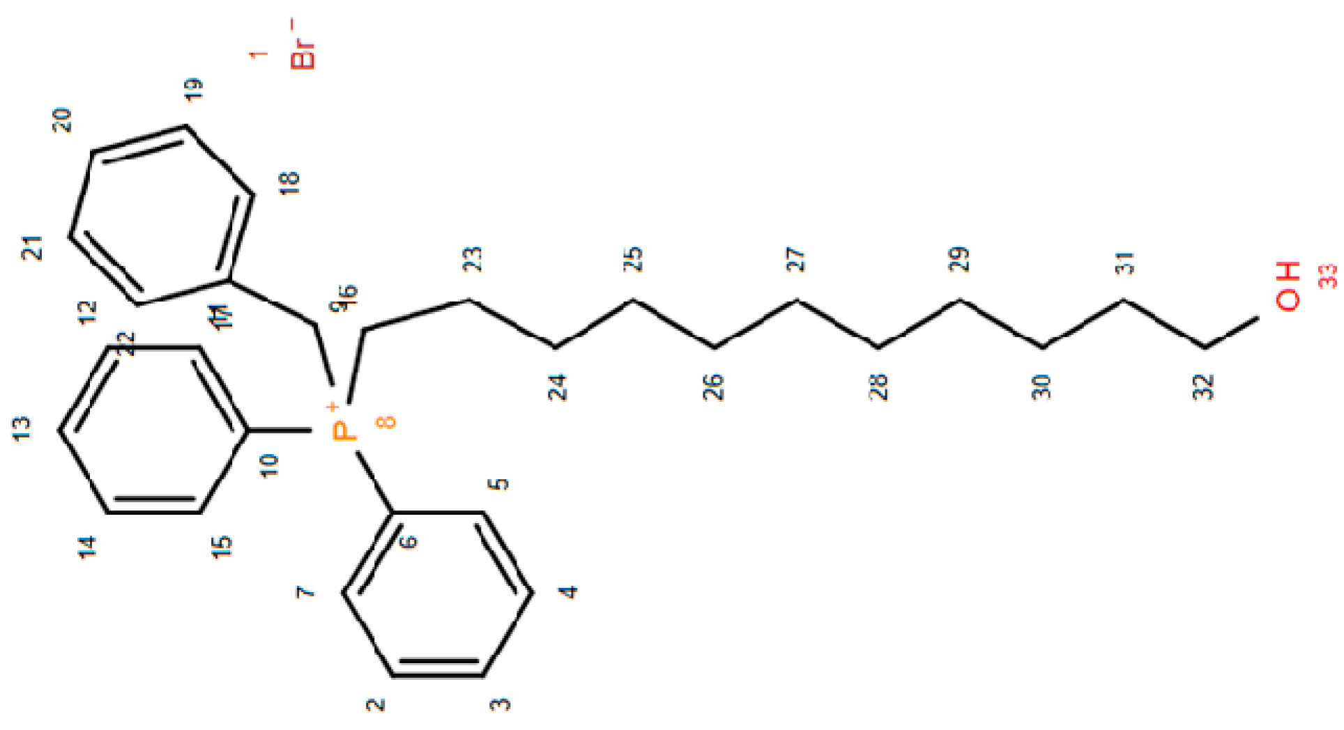 Preprints 197704 g004