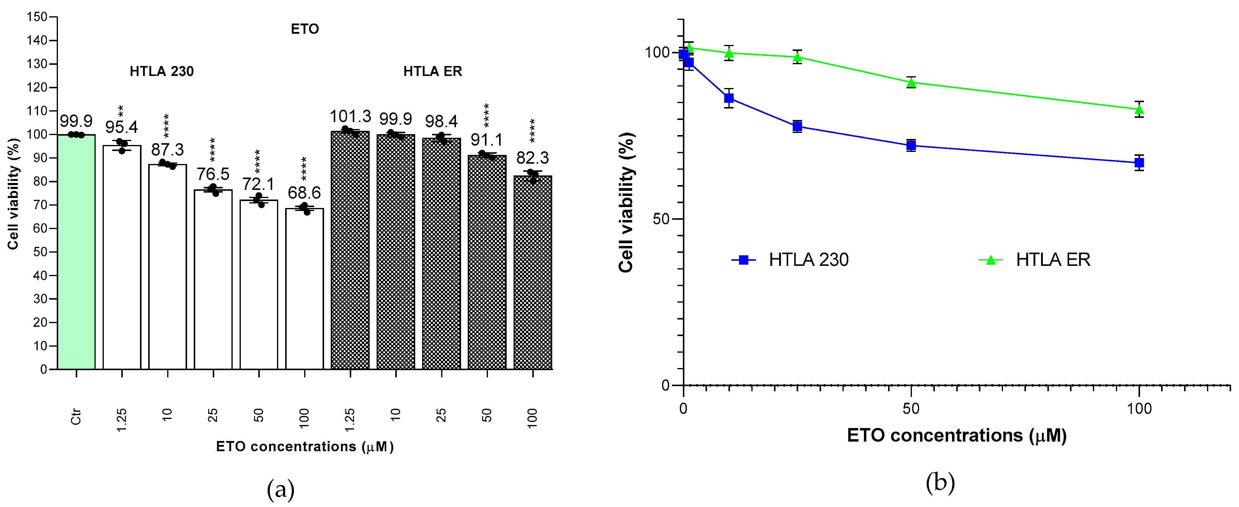 Preprints 197704 g013