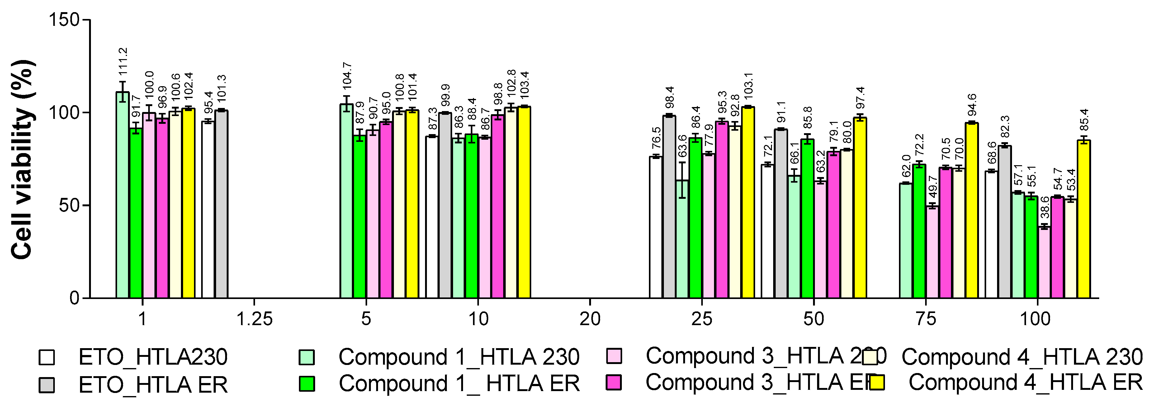 Preprints 197704 g014