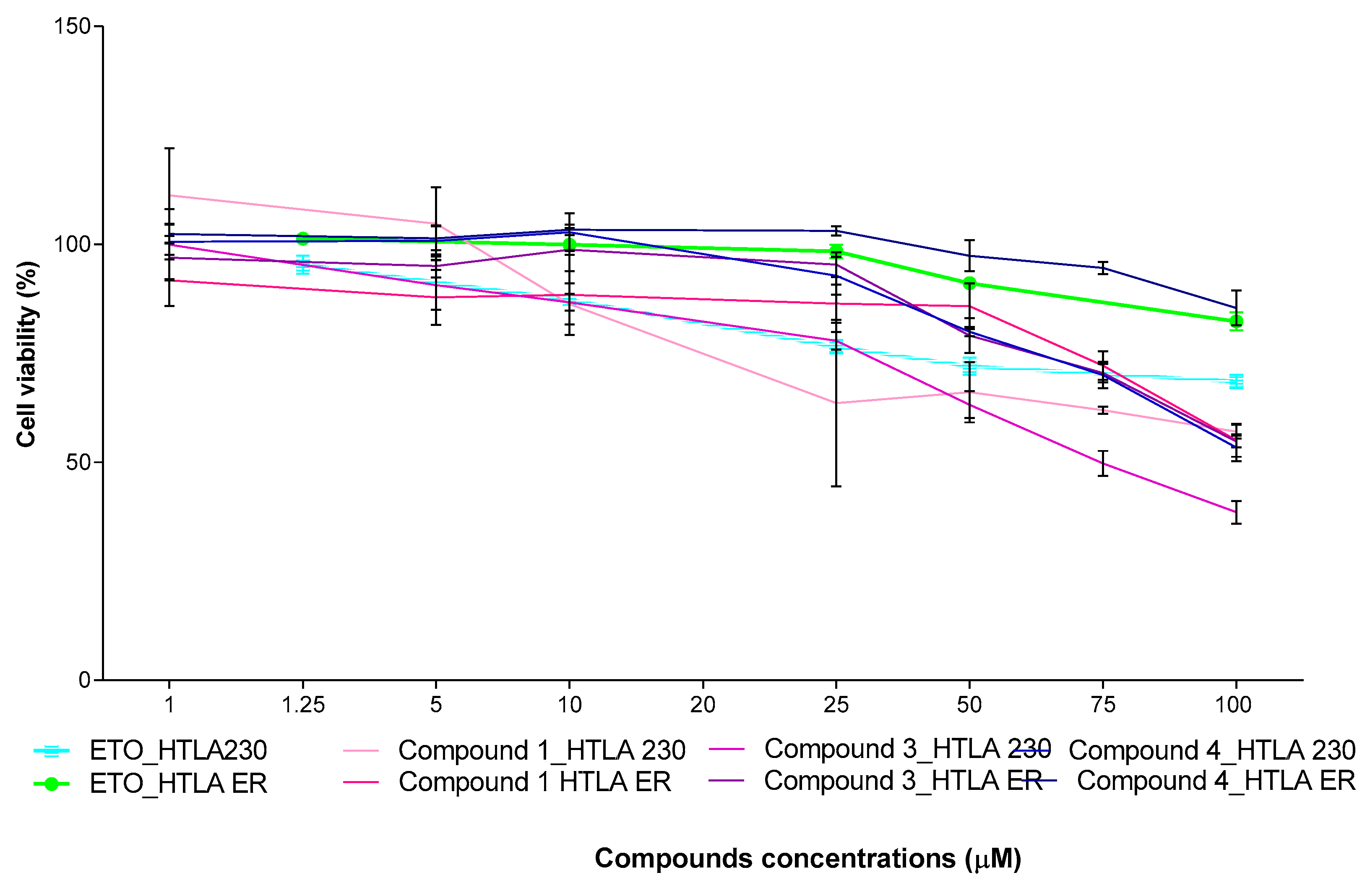 Preprints 197704 g015