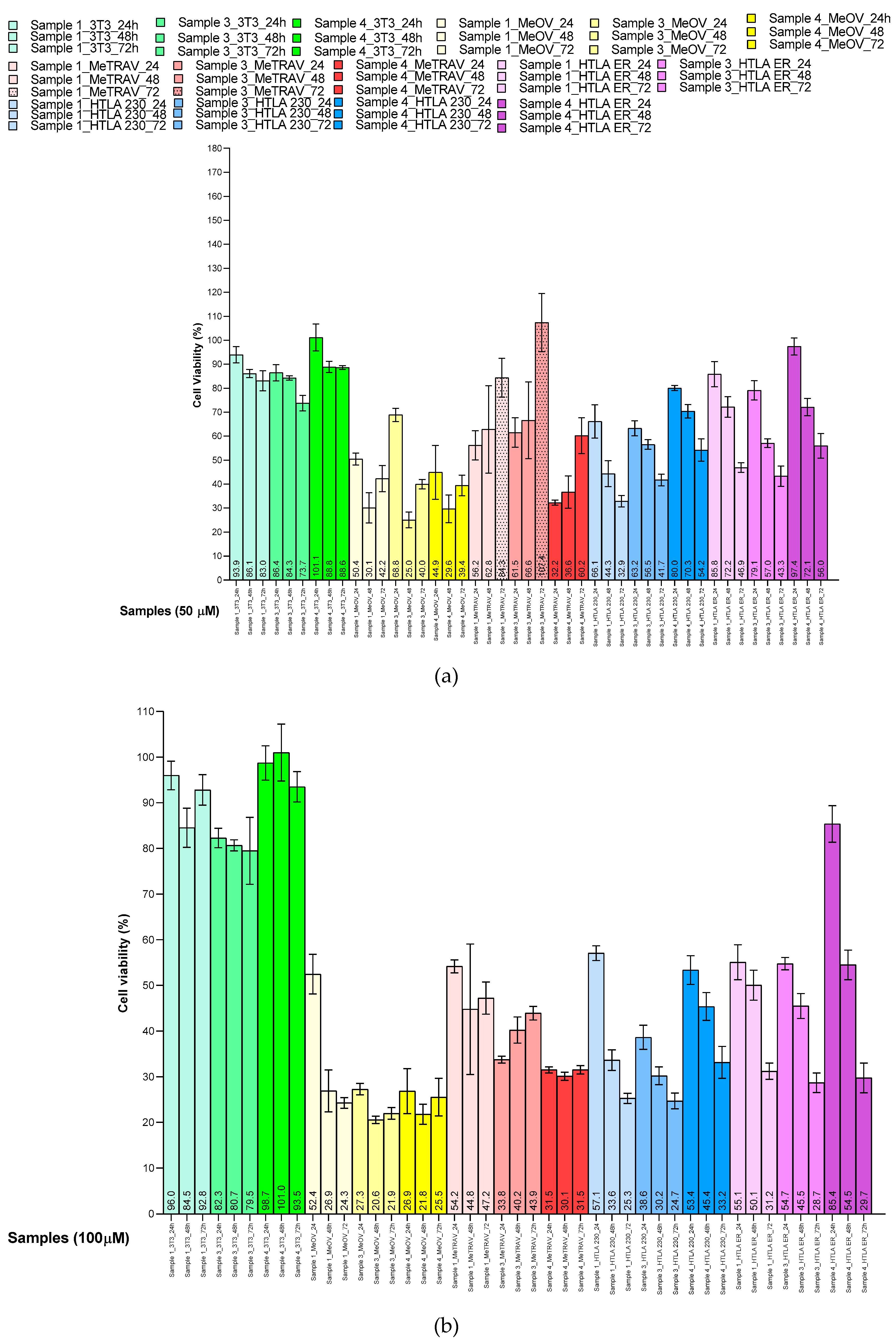 Preprints 197704 g020