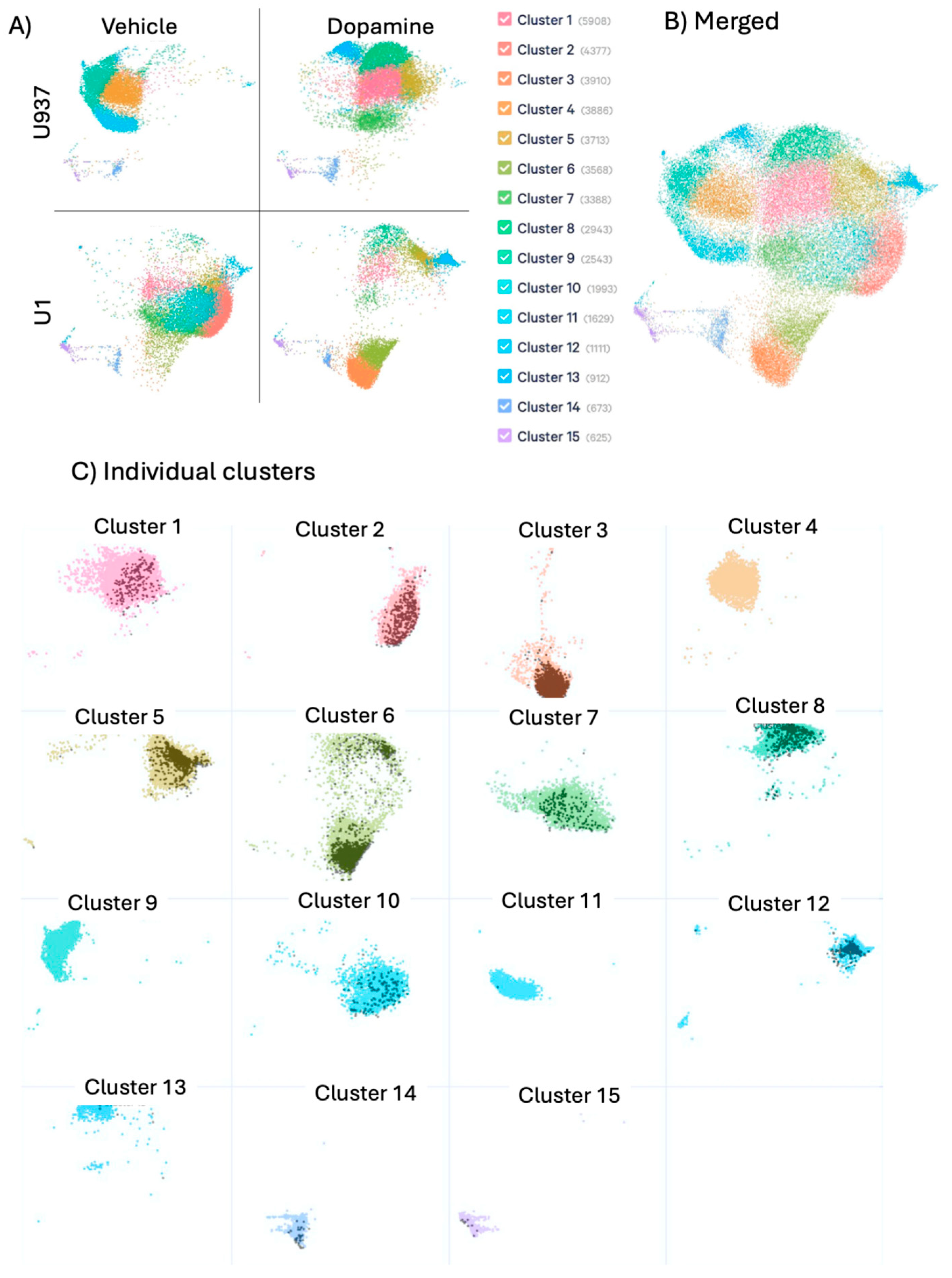 Preprints 163189 g001