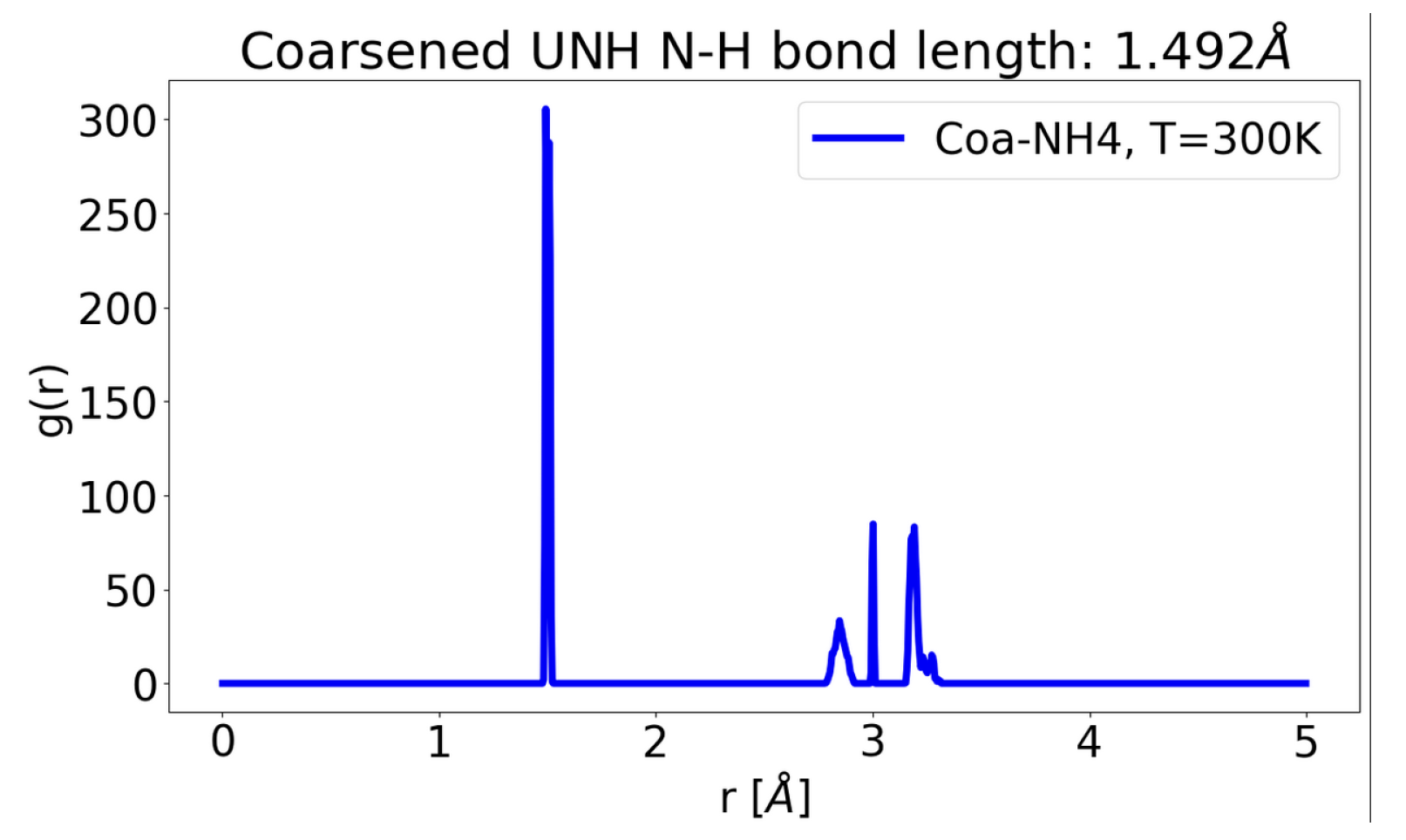 Preprints 146569 g008