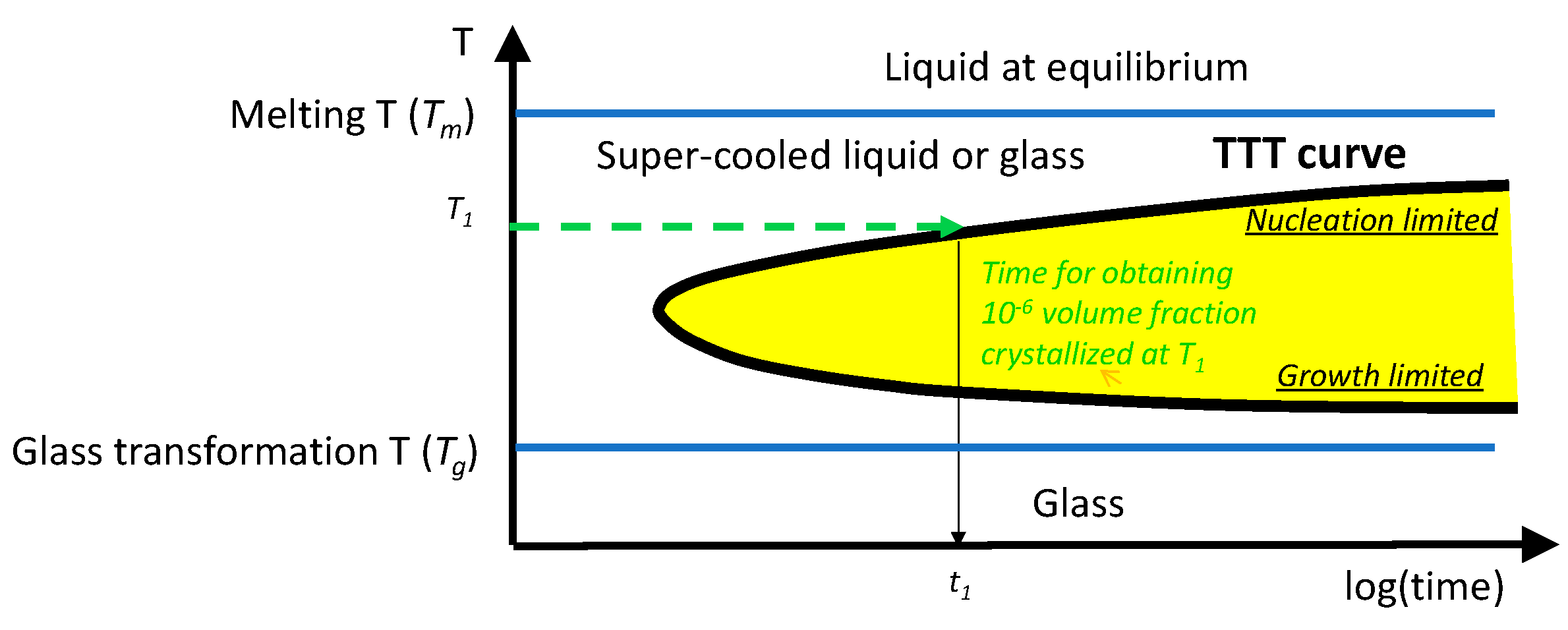 Preprints 104662 g001