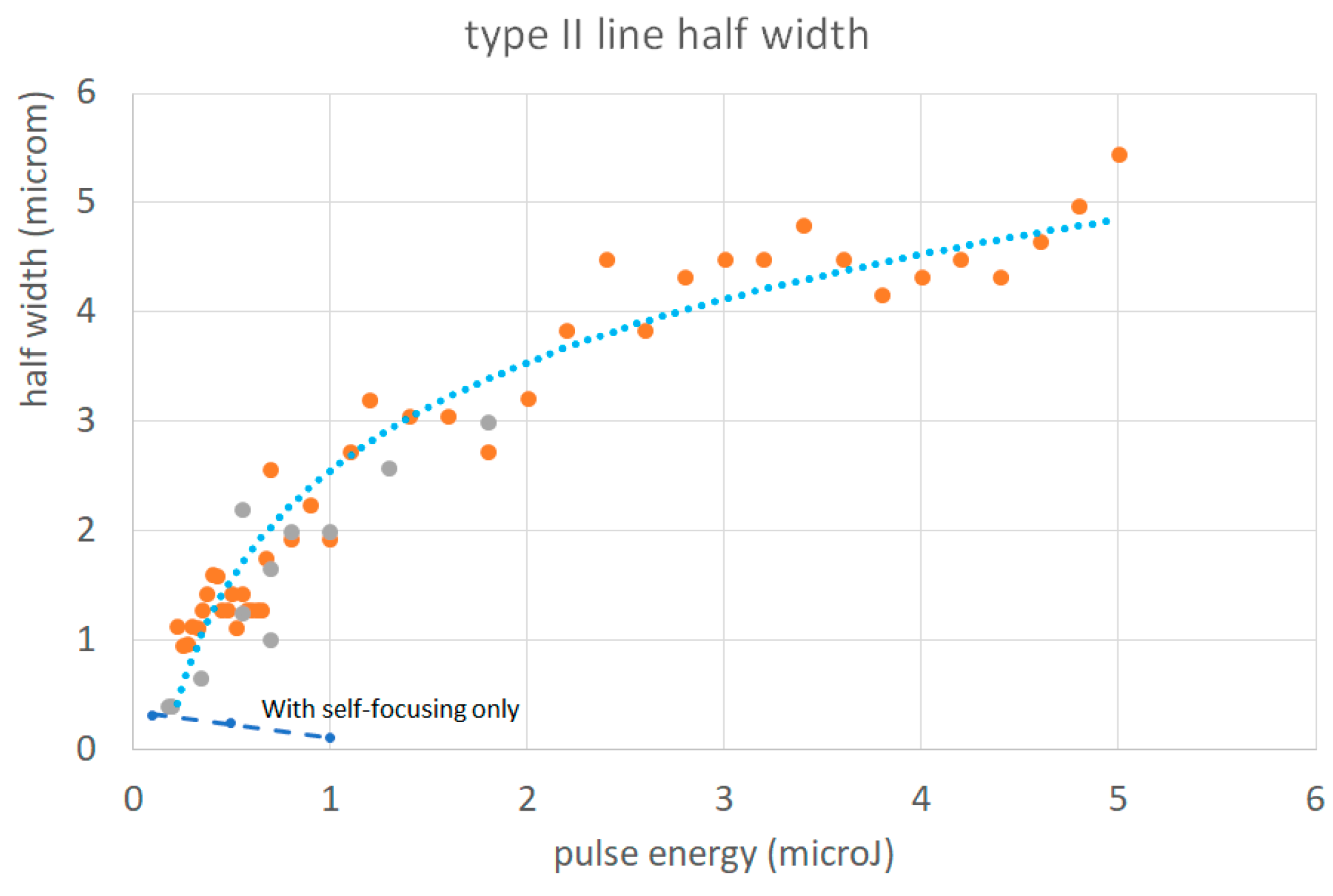 Preprints 104662 g0a1