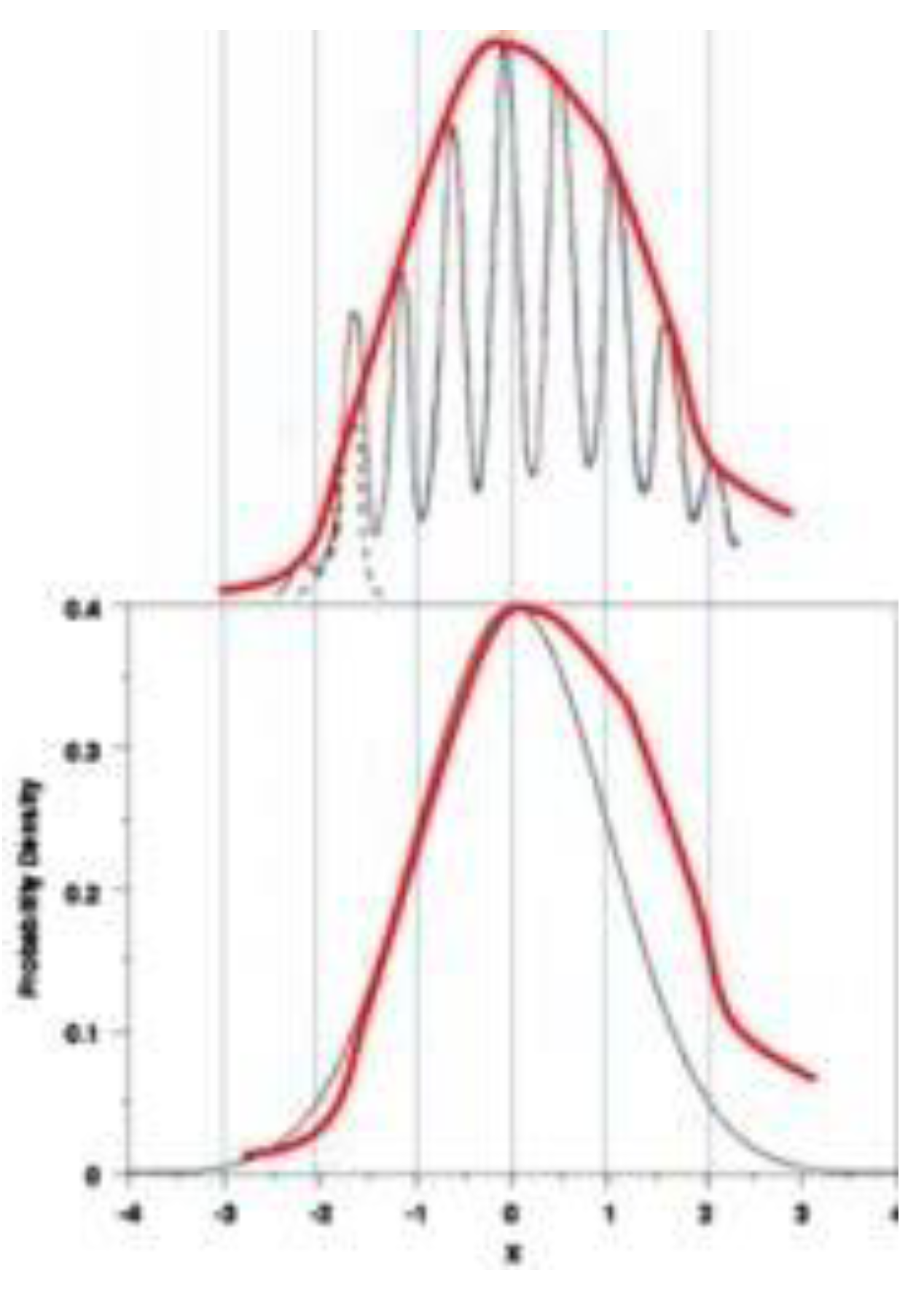 Preprints 154131 g004