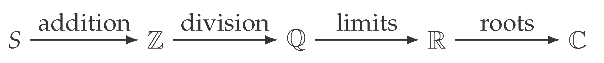 Preprints 189162 g001